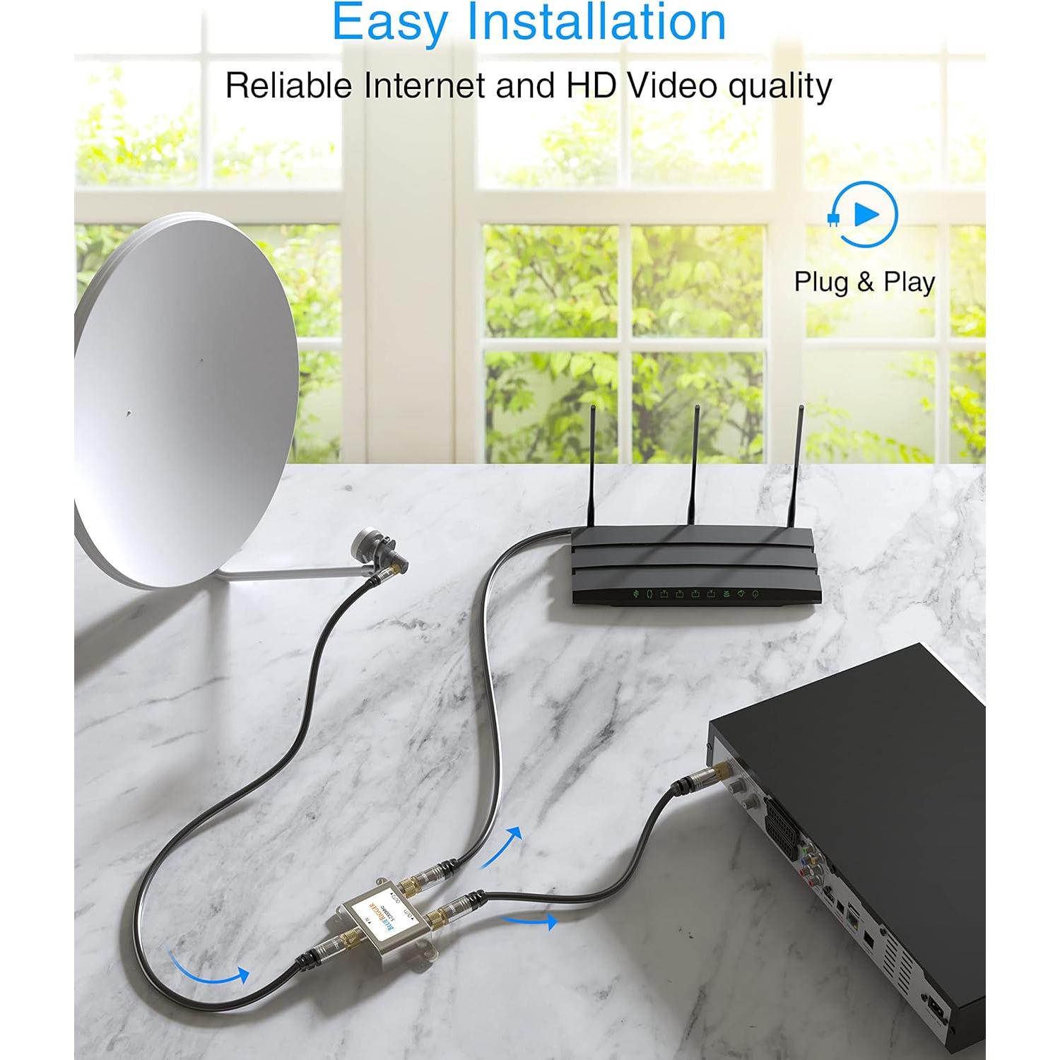 Divisor Coaxial BlueRigger 2 Vías F-type 2300 MHz RG6