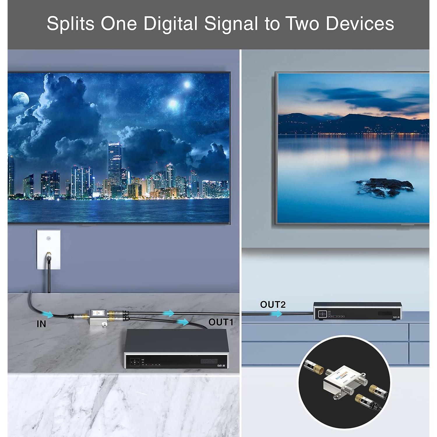 Divisor Coaxial BlueRigger 2 Vías F-type 2300 MHz RG6