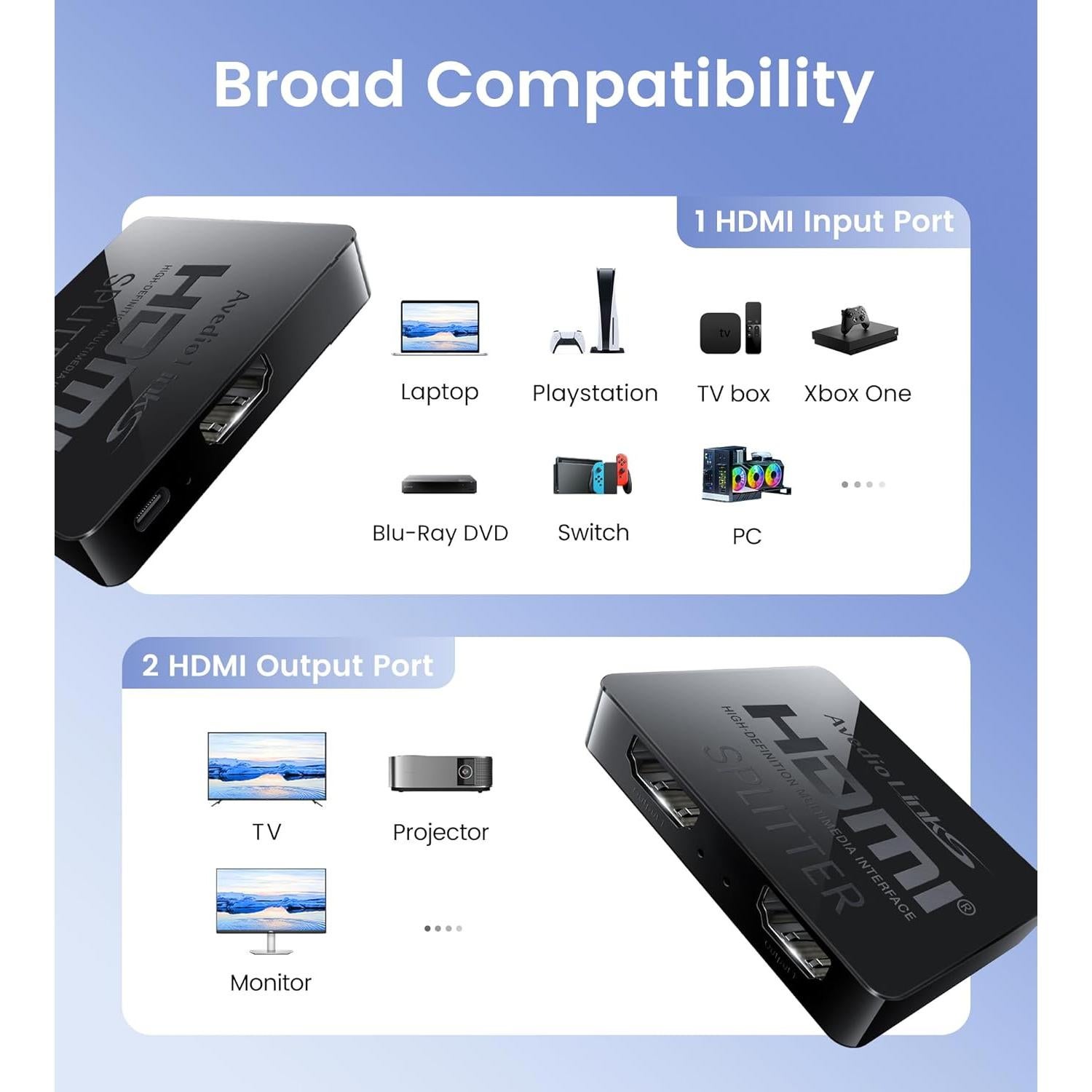 Splitter HDMI 1x2 Avedio Links 4K@30Hz con Cable 1.2m