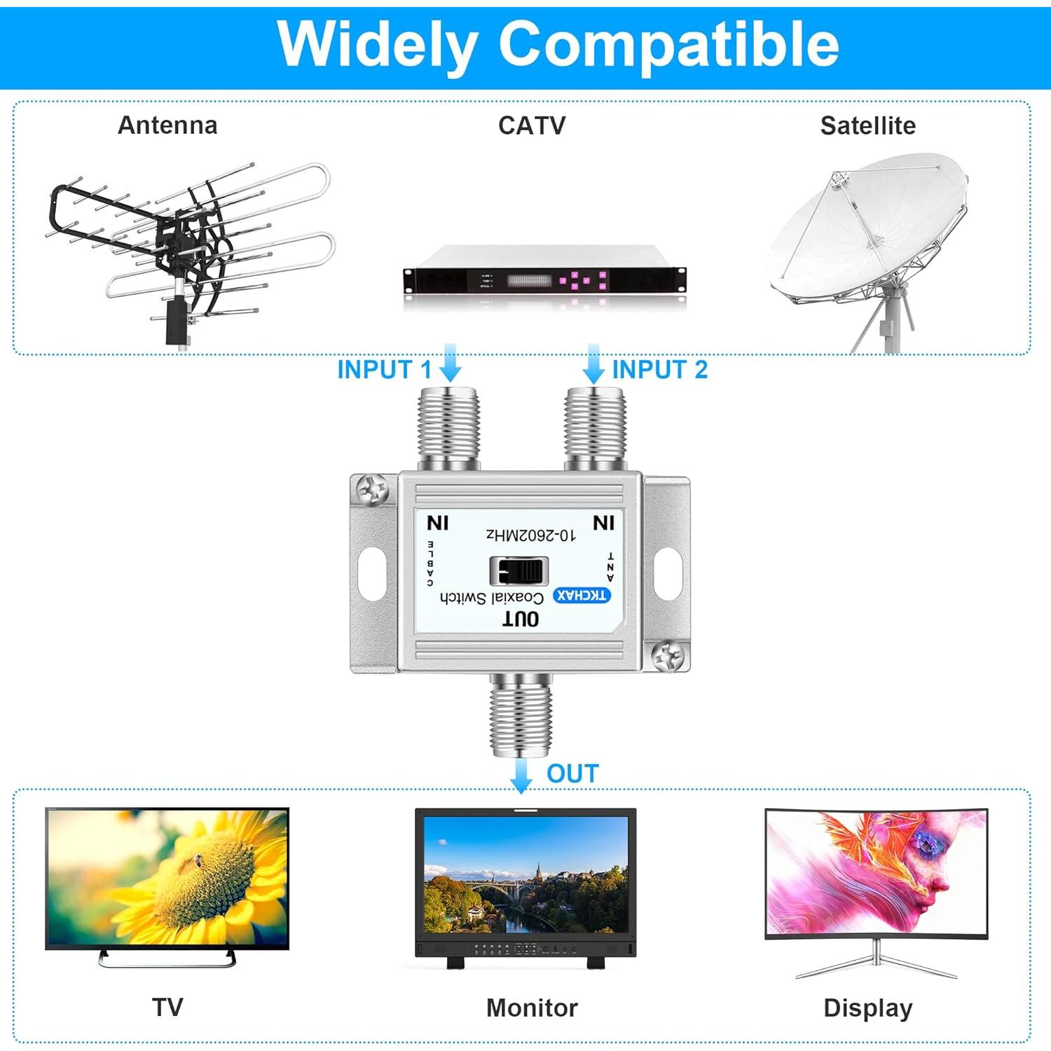 Interruptor A/B Coaxial TKCHAX 2 Vías 10-2602MHz Niquelado
