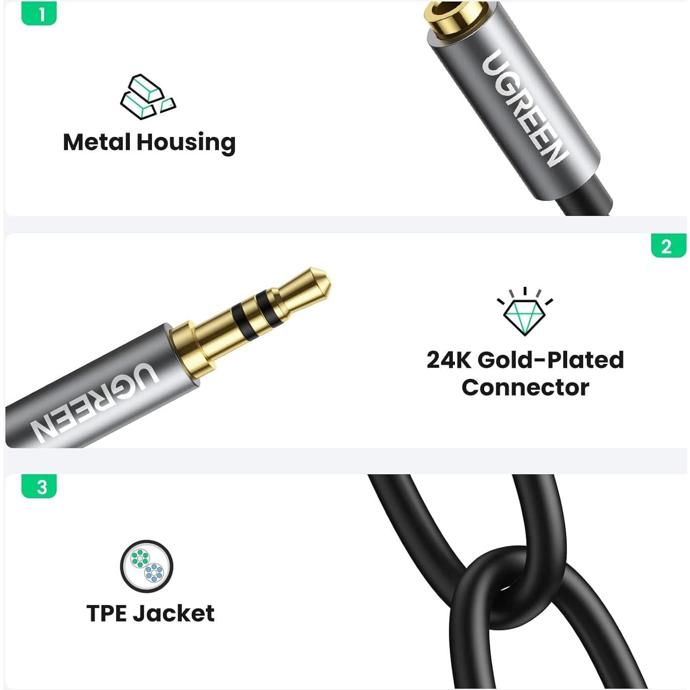 Divisor de Auriculares UGREEN 3.5mm Estéreo 20cm