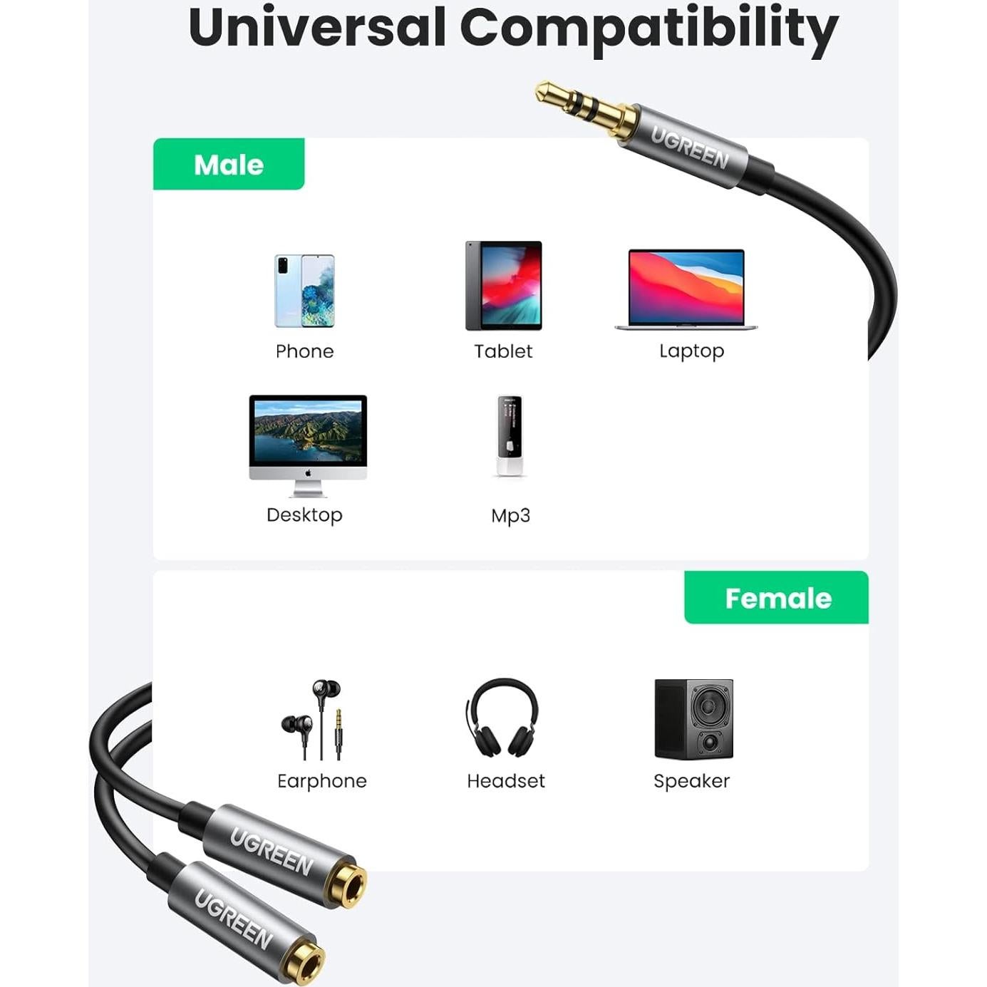 Divisor de Auriculares UGREEN 3.5mm Estéreo 20cm