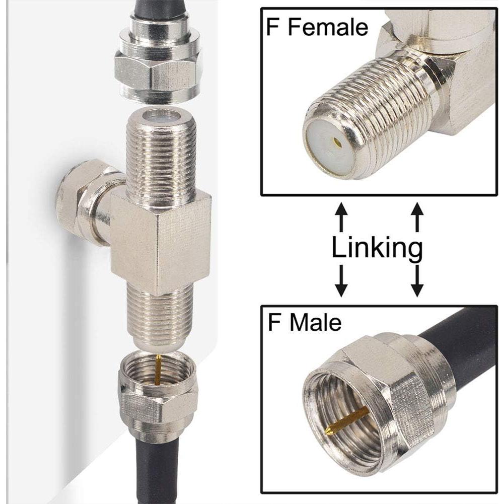 Divisor Coaxial Kaunosta 3 Vías Tipo F Macho a 2 Hembras