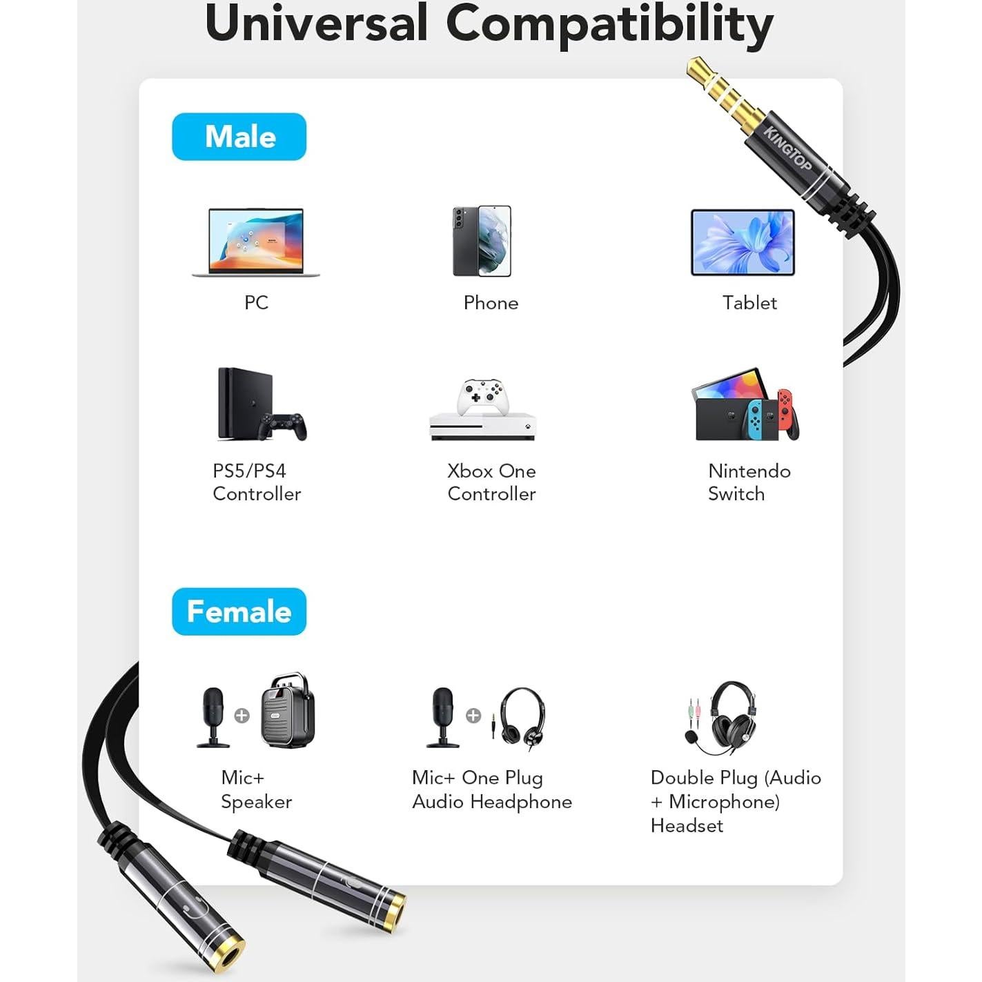 Divisor de Auriculares KINGTOP 3.5mm para Micrófono y Audio