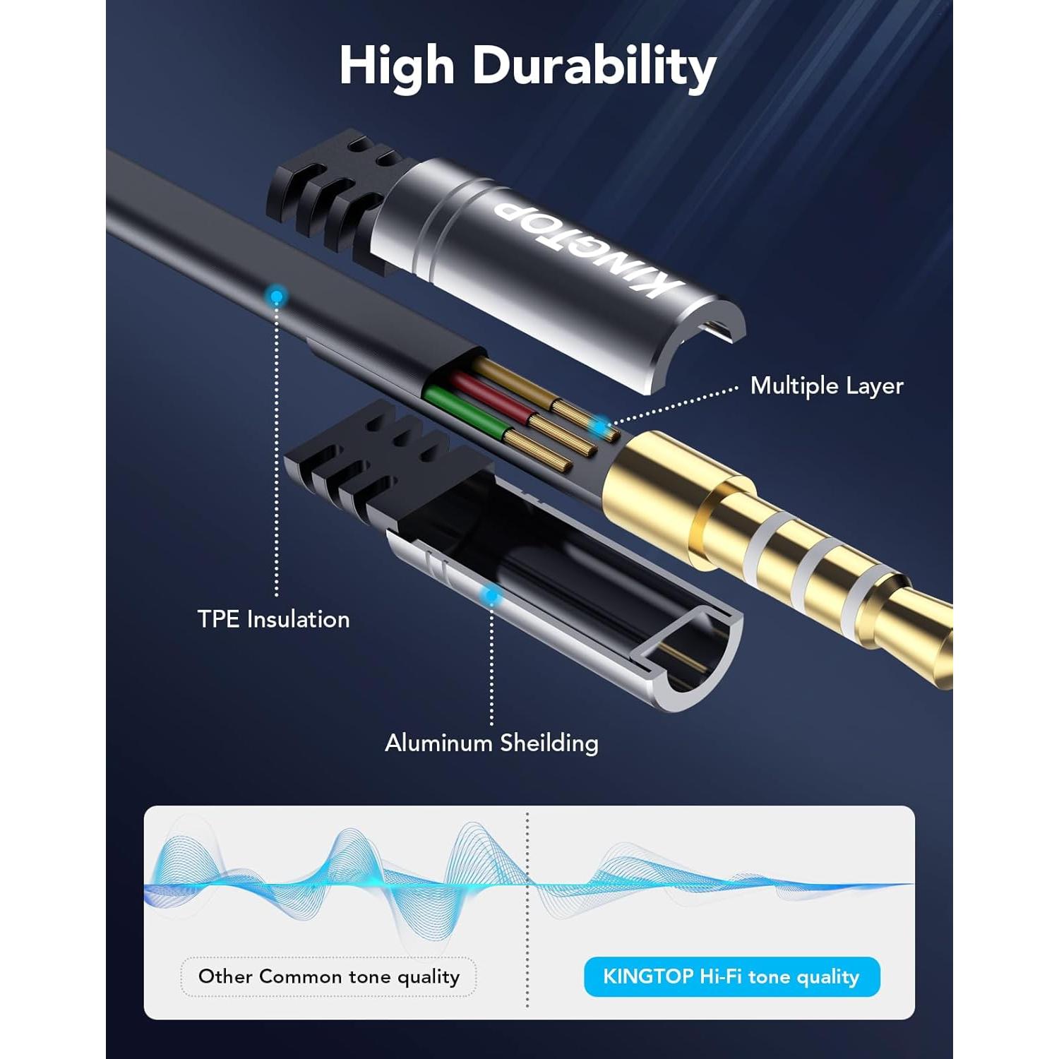 Divisor de Auriculares KINGTOP 3.5mm para Micrófono y Audio