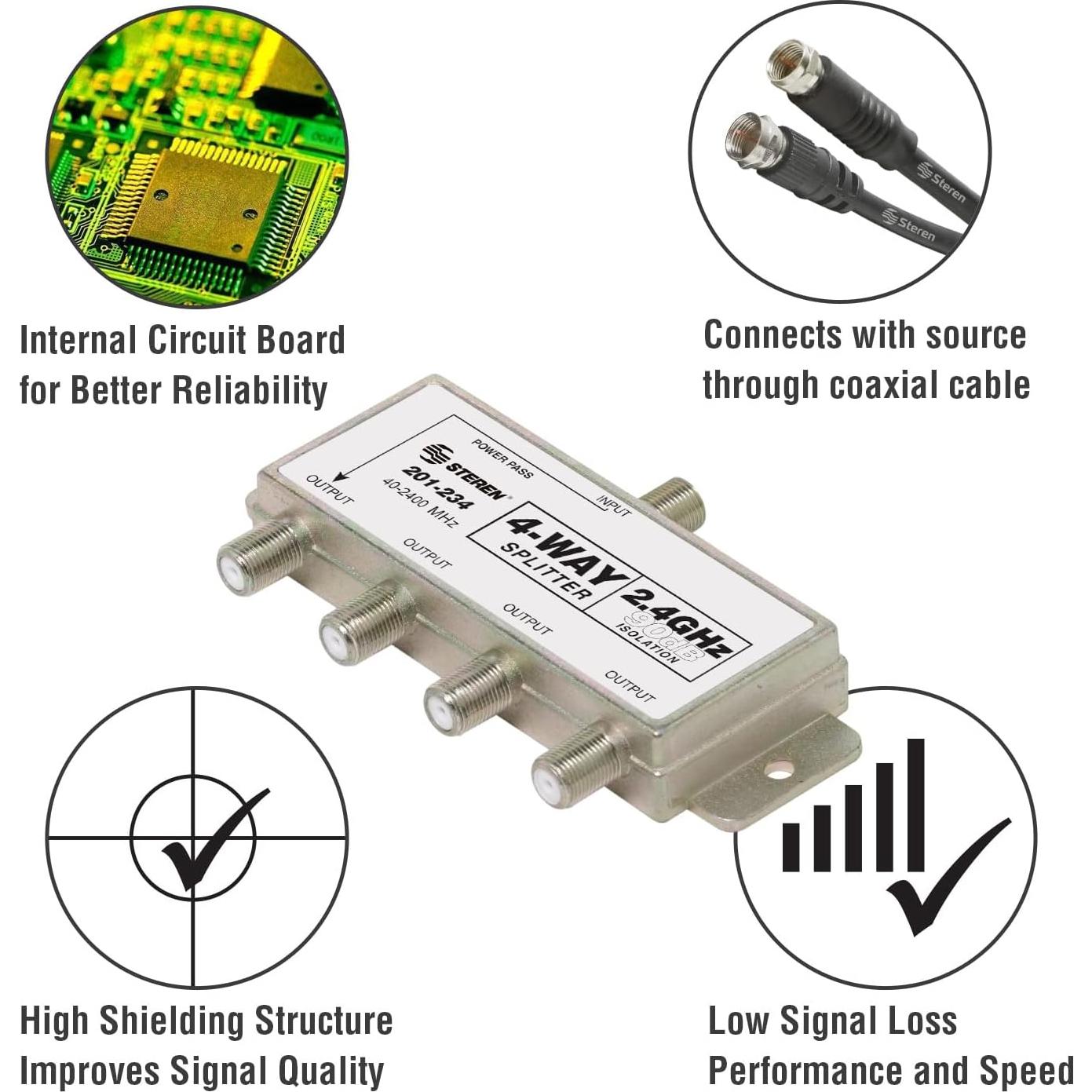 Divisor 4 Vías Steren 2.4GHz 90dB con Paso de Corriente DC