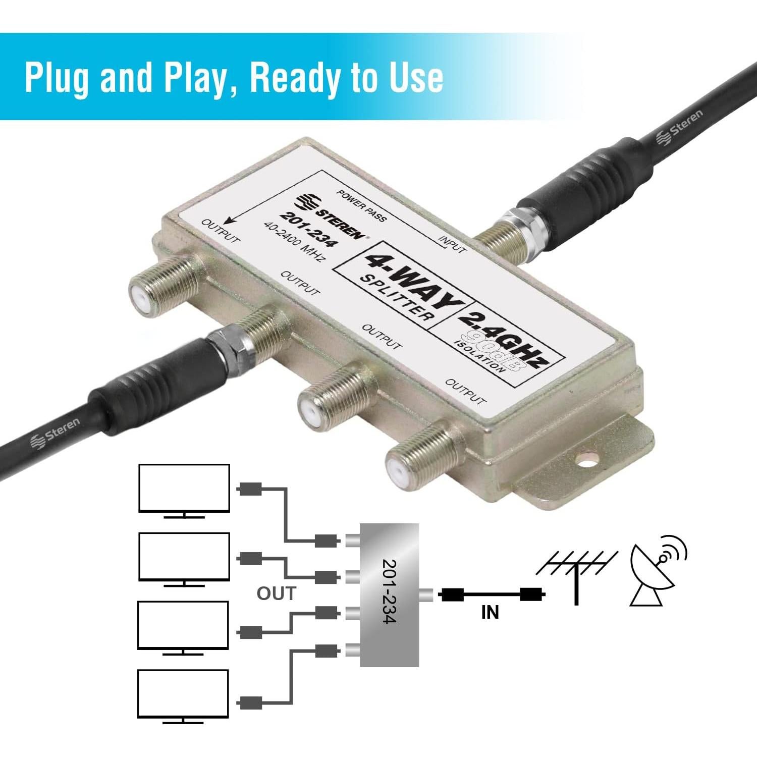 Divisor 4 Vías Steren 2.4GHz 90dB con Paso de Corriente DC