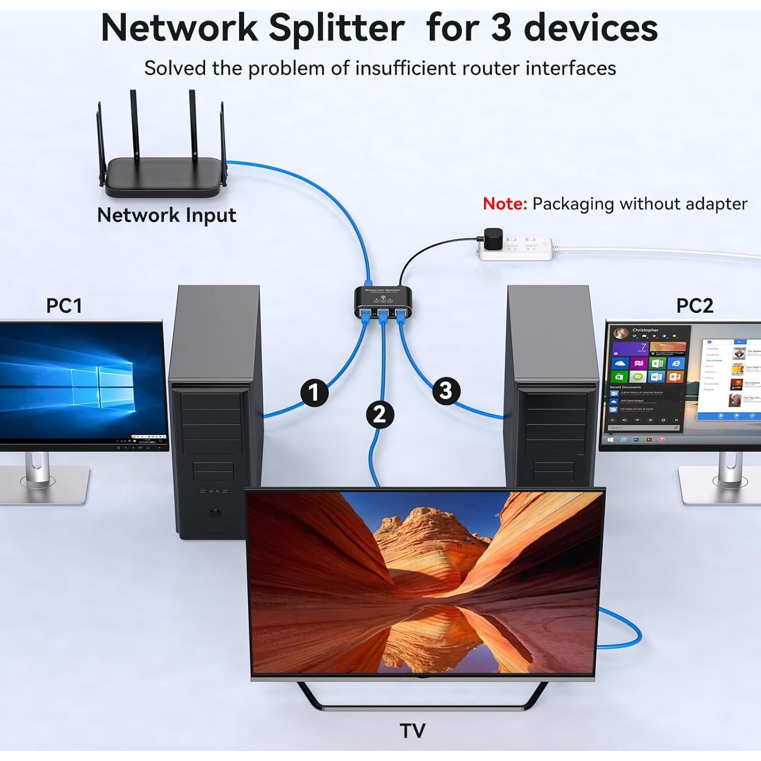 Divisor Ethernet 1 a 3 PVBCTCSID 1000Mbps Plug and Play