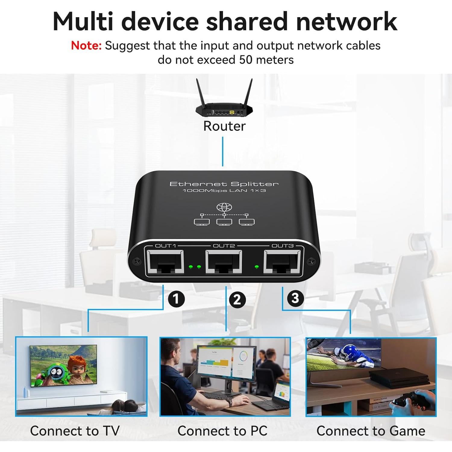 Divisor Ethernet 1 a 3 PVBCTCSID 1000Mbps Plug and Play