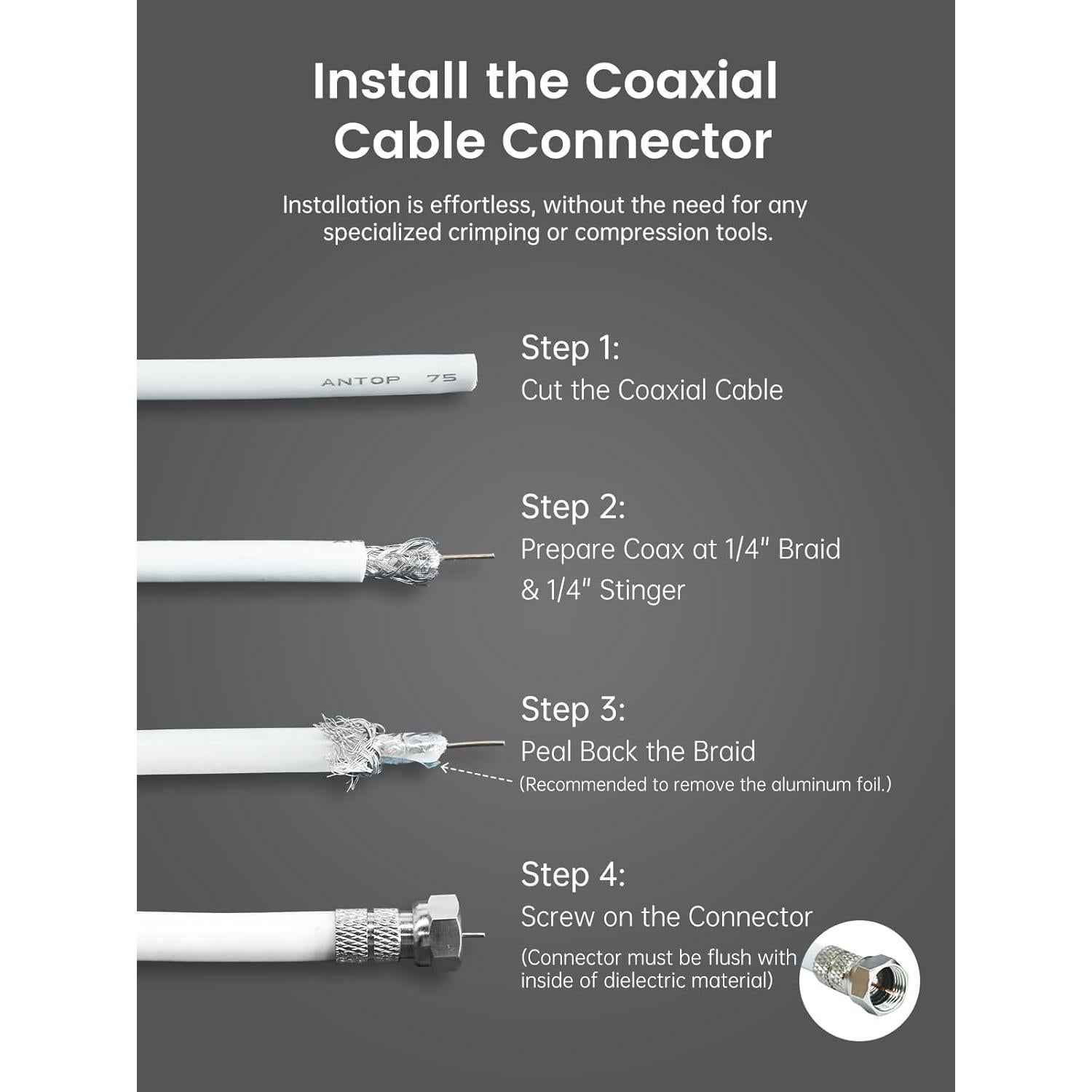 Divisor de señal de TV 3 vías ANTOP 2GHz-2050MHz alto rendimiento