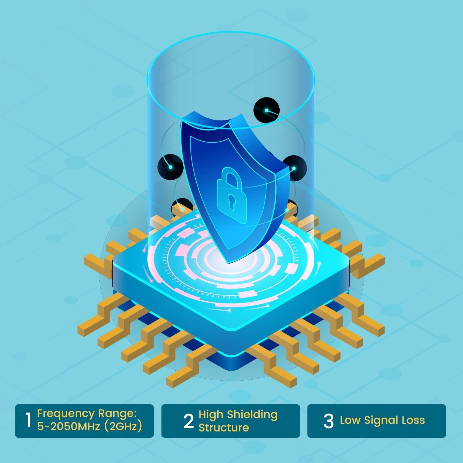 Divisor Coaxial 3 Vías ANTOP AT-706 PLATINUM 2050MHz