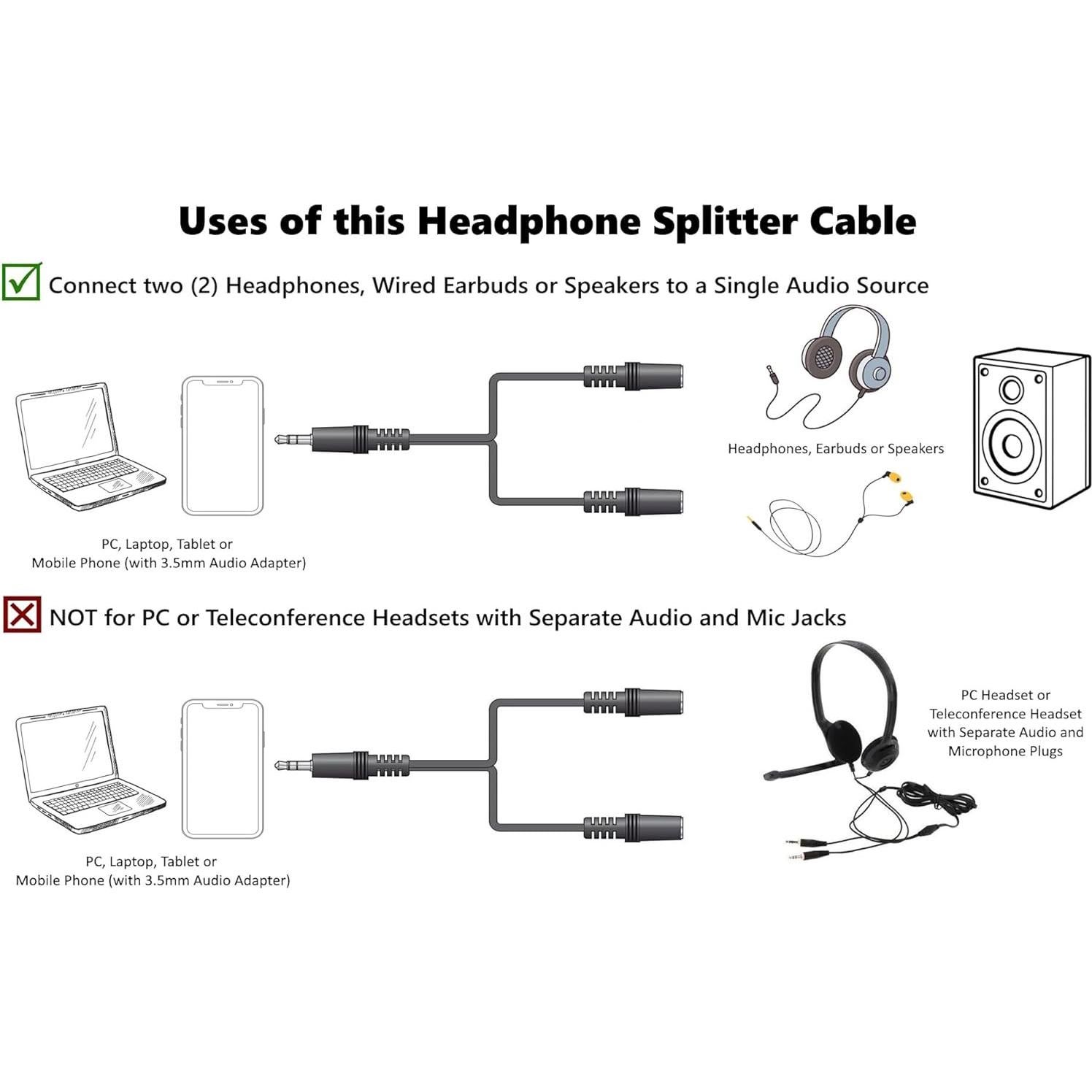 Divisor de Auriculares ienza 3.5mm a 2 Salidas Hembra