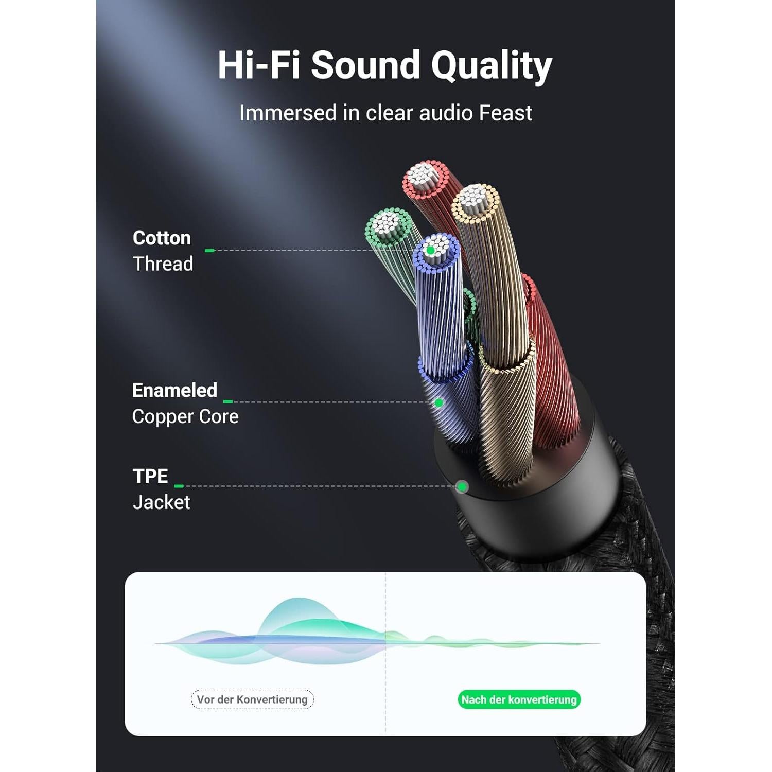 Adaptador Divisor de Auriculares UGREEN 3.5mm Macho a Doble Hembra