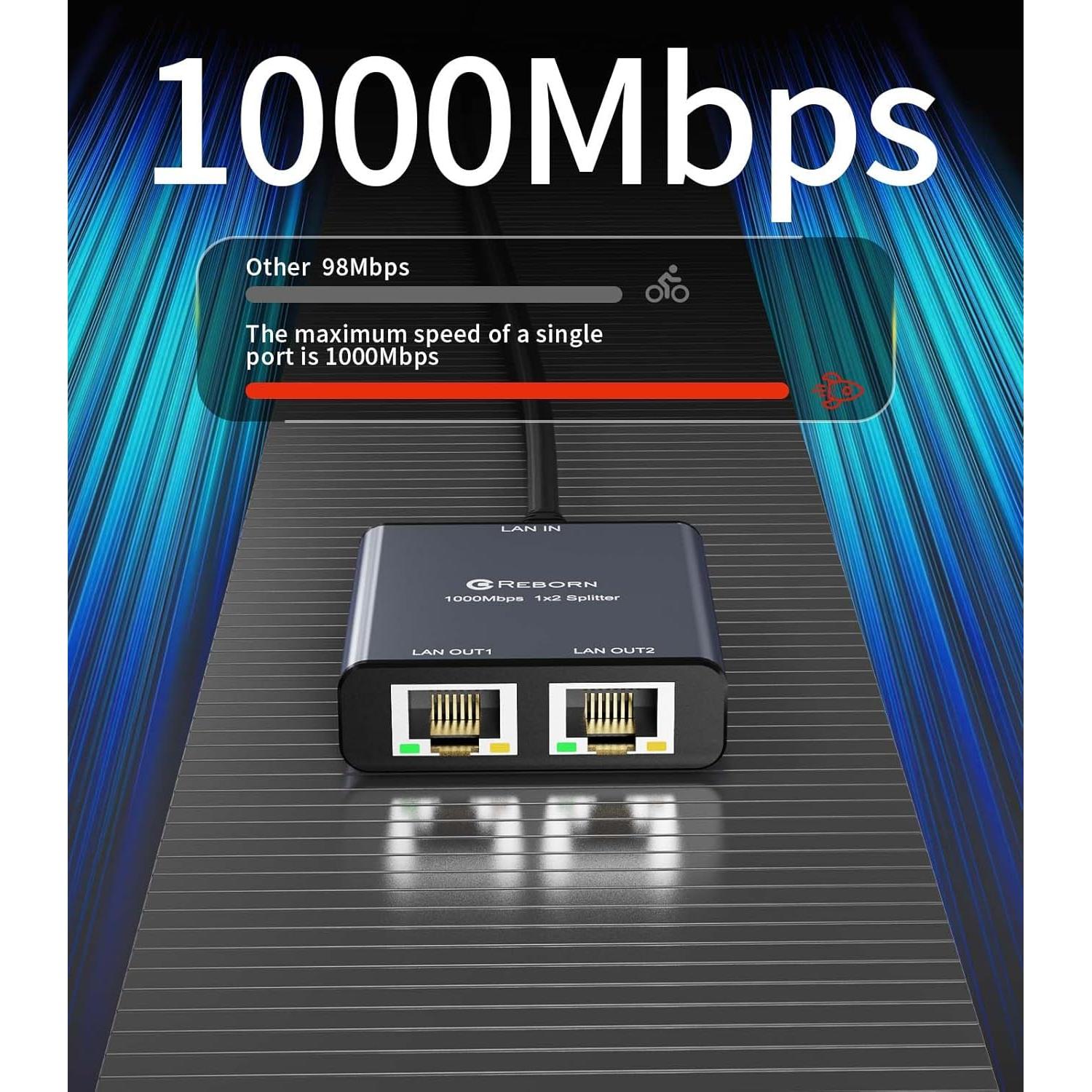 Divisor Ethernet 1 a 2 Reborn 1000Mbps RJ45 con USB