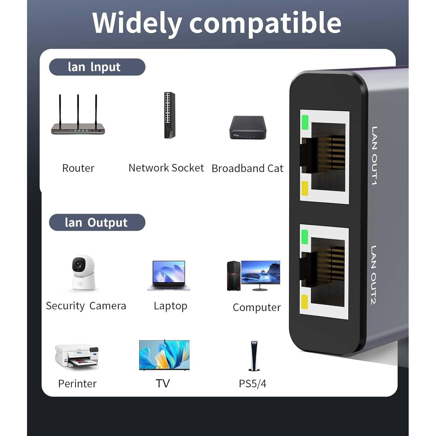 Divisor Ethernet 1 a 2 Reborn 1000Mbps RJ45 con USB