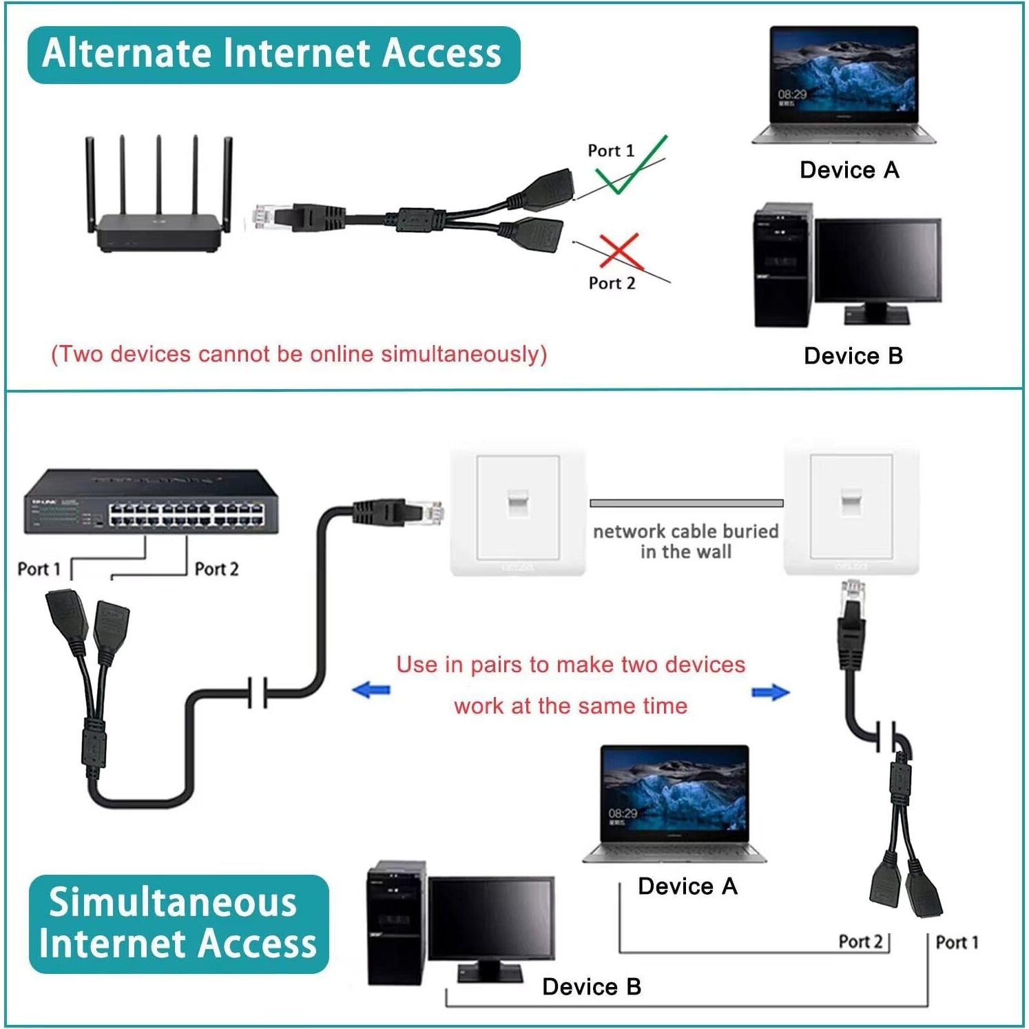 Divisor Ethernet RJ45 1 a 2 ukiism para Cat5/6/7 - Negro
