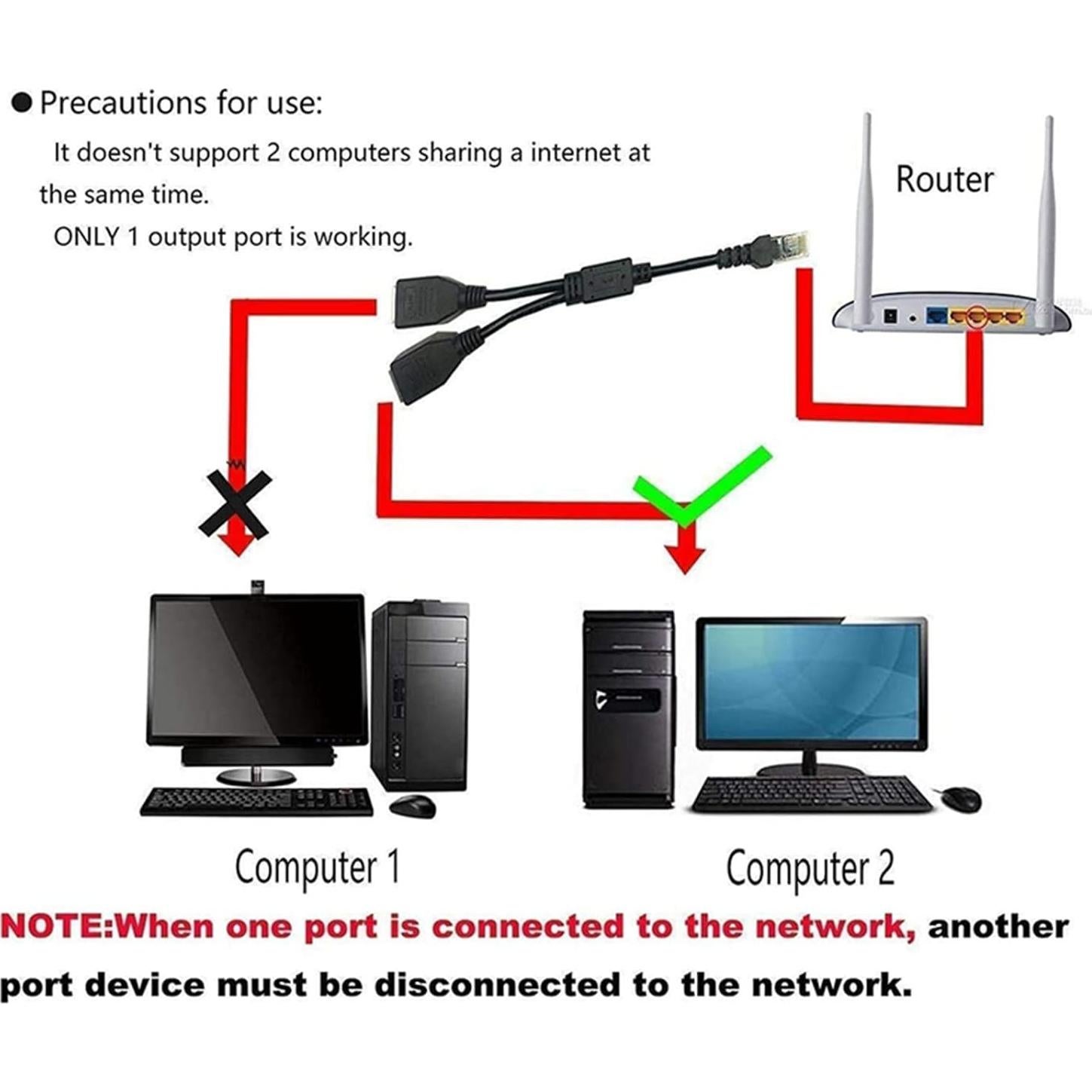 Divisor Ethernet RJ45 1 a 2 ukiism para Cat5/6/7 - Negro