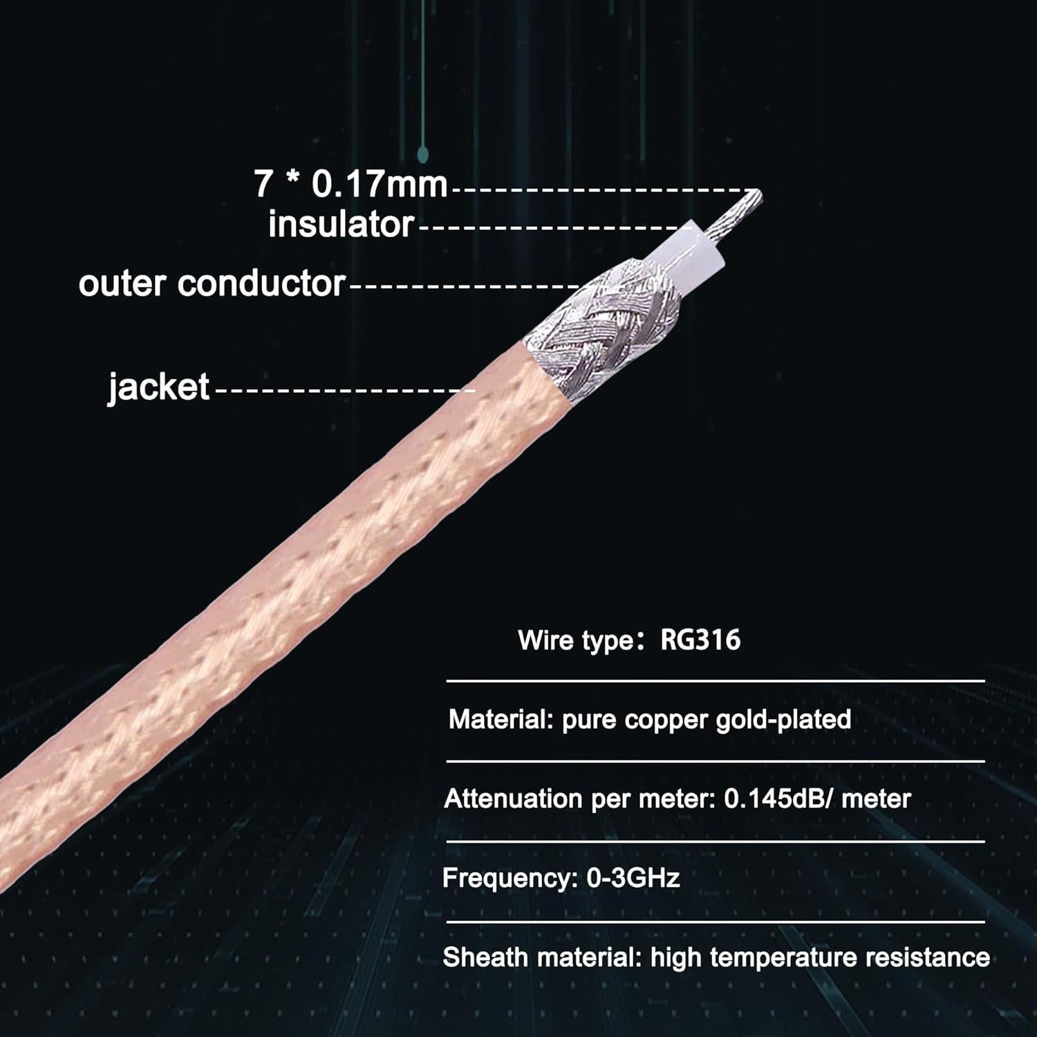 Cable Divisor SMA Femenino a Doble Masculino RG316 15cm - 2 Piezas