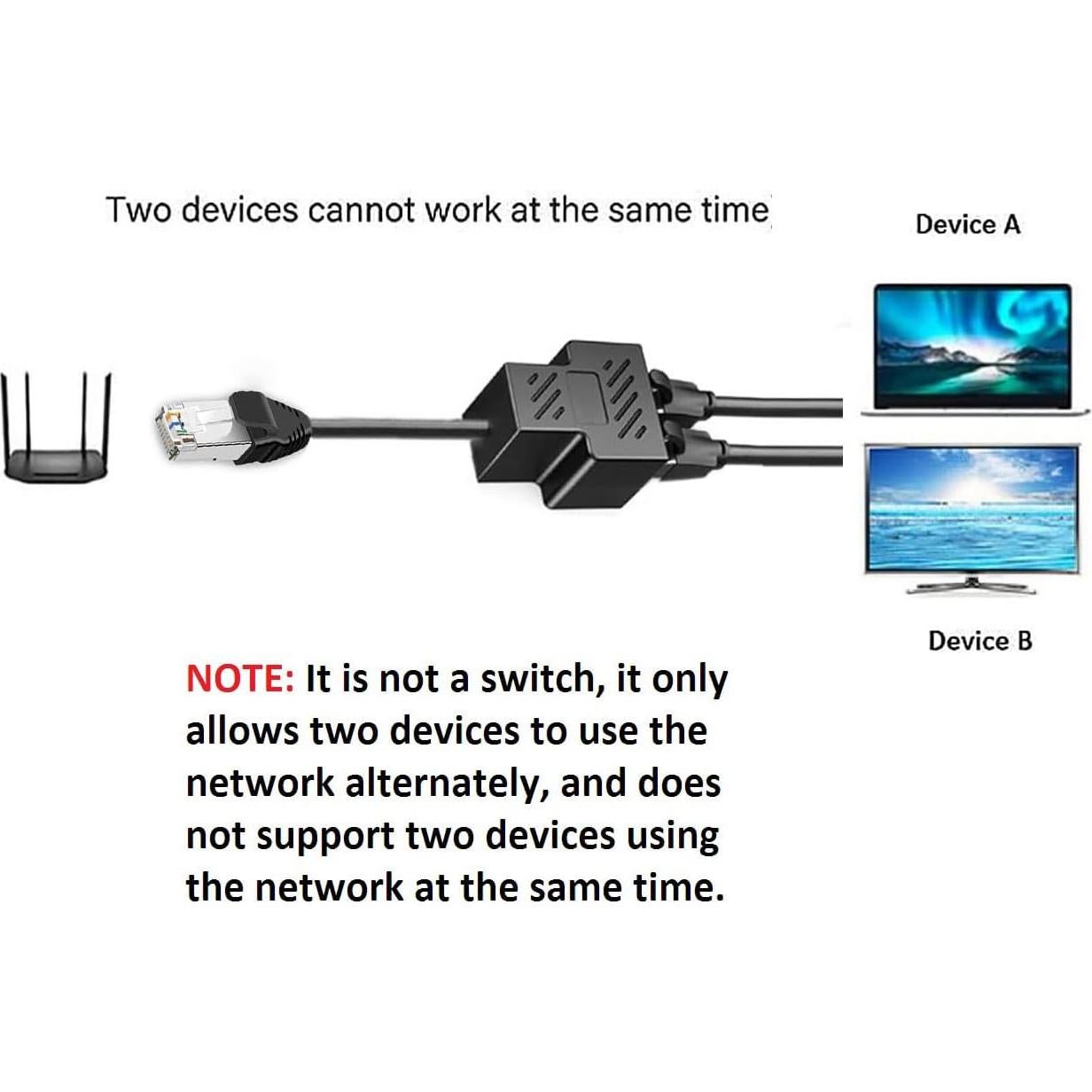 Divisor Ethernet RJ45 1 a 2 MVBOONE - Conexión Estable