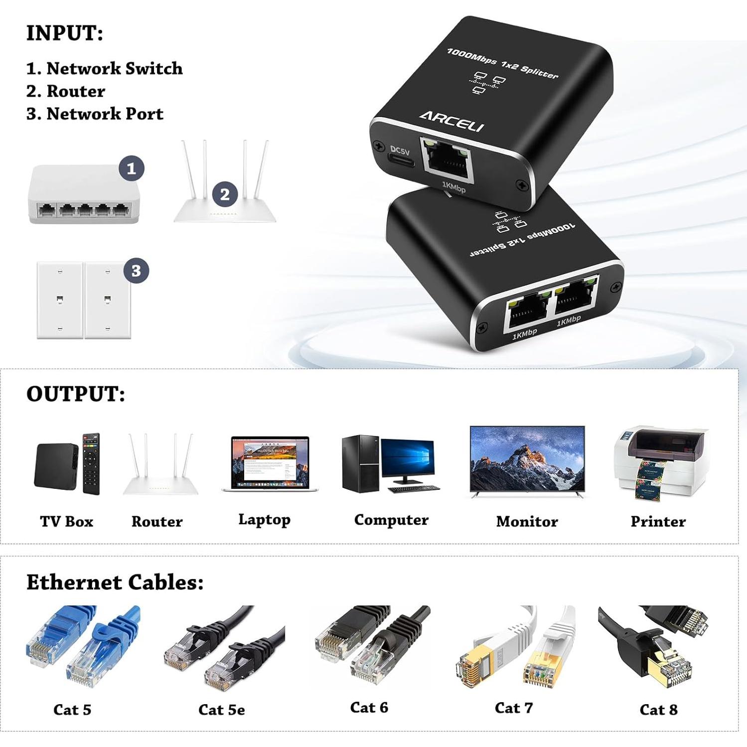 Divisor Ethernet Gigabit 1 a 2 Arceli con Cable Cat 6