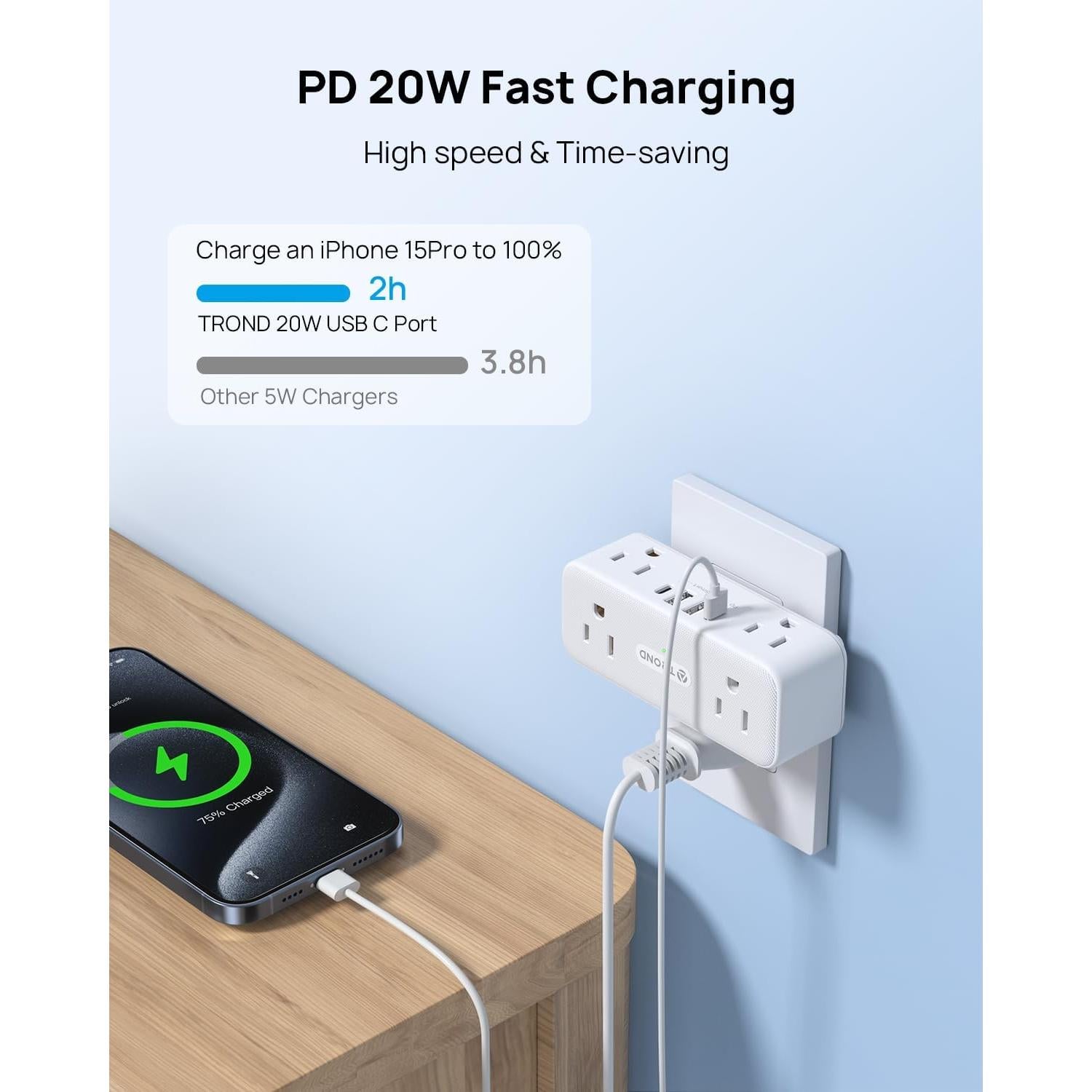 Extensor de Enchufe TROND 10-en-1 con USB PD 20W y 900J