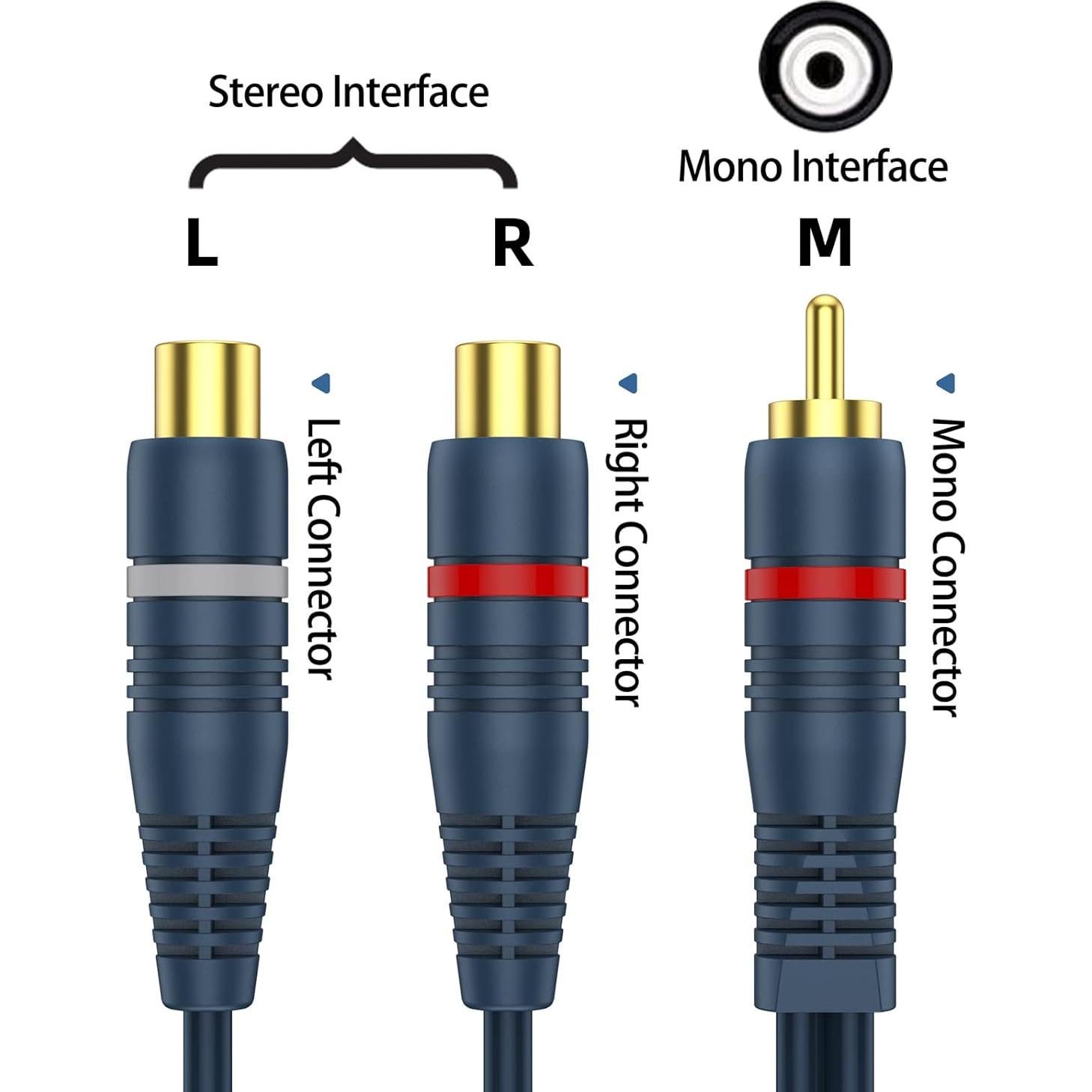 Divisor RCA 1 Macho 2 Hembras DteeDck 0.2m Anti-interferencia
