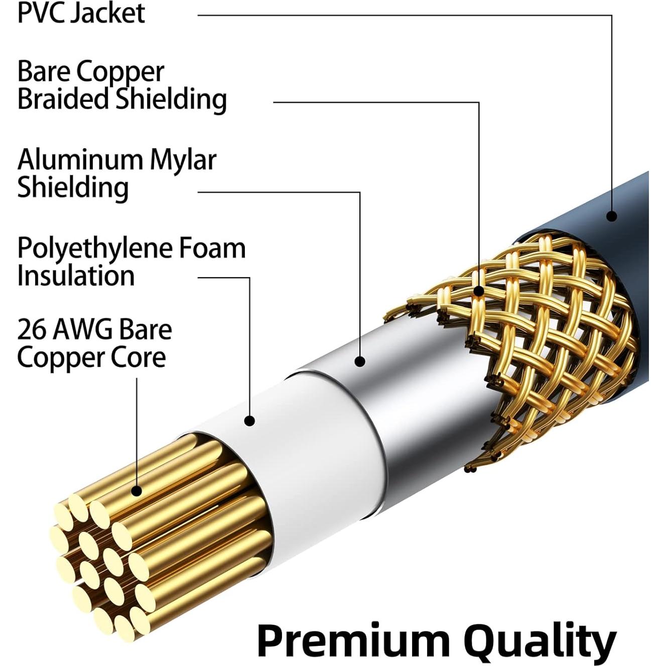 Divisor RCA 1 Macho 2 Hembras DteeDck 0.2m Anti-interferencia