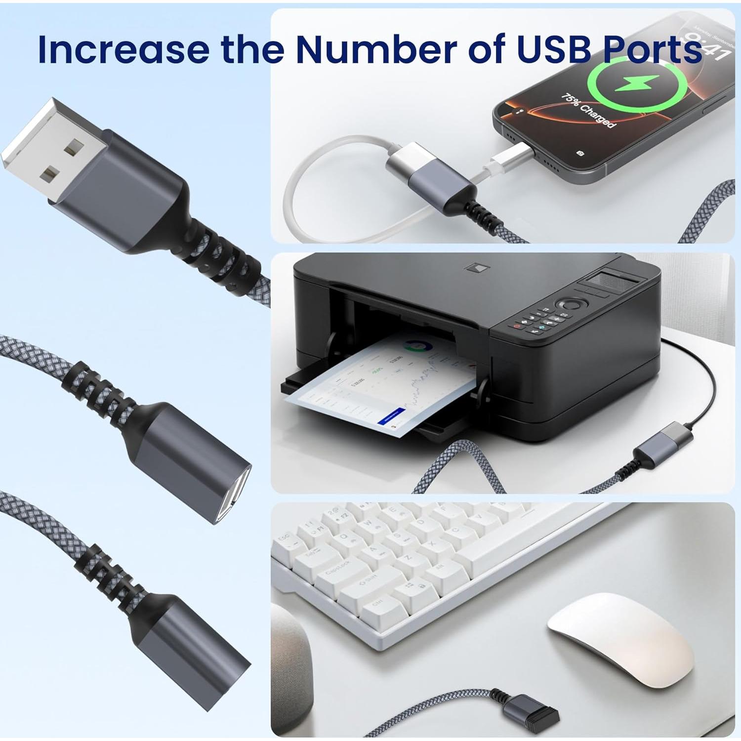 Divisor USB Itramax 1FT Doble Puerto Adaptador Gris