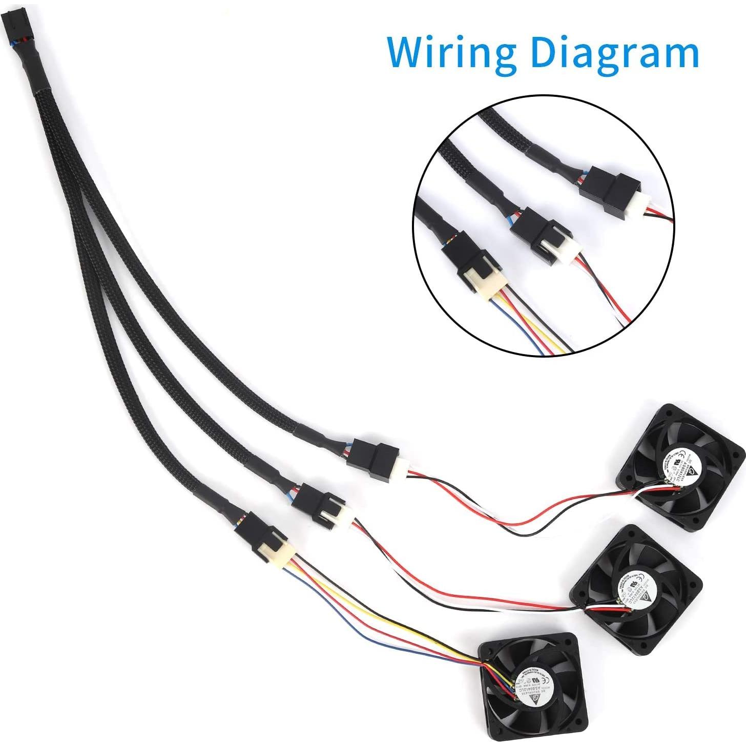 Cable Divisor de Ventilador PWM Aypzuke 1 a 3 para PC 26cm