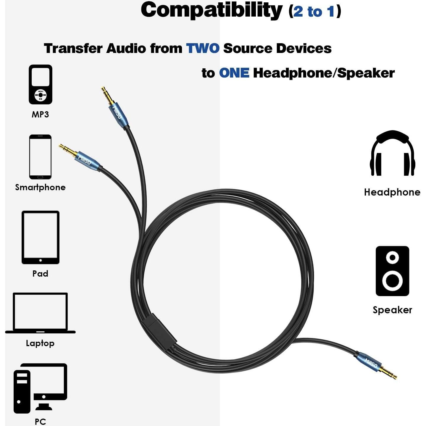 Divisor de Audio MillSO 3.5mm Macho a 2 Machos 2.44m