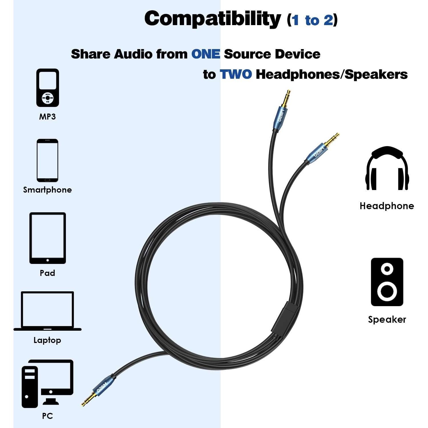 Divisor de Audio MillSO 3.5mm Macho a 2 Machos 2.44m
