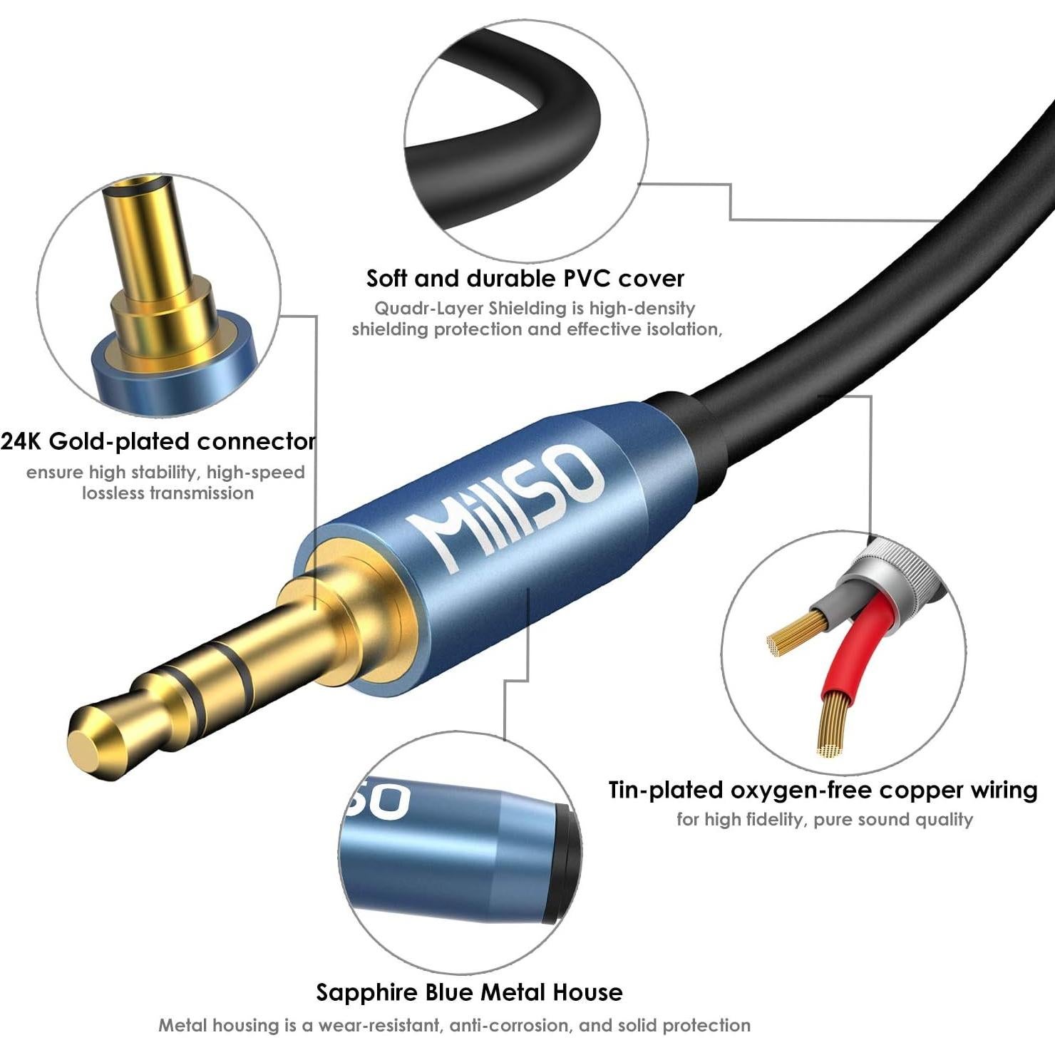 Divisor de Audio MillSO 3.5mm Macho a 2 Machos 2.44m