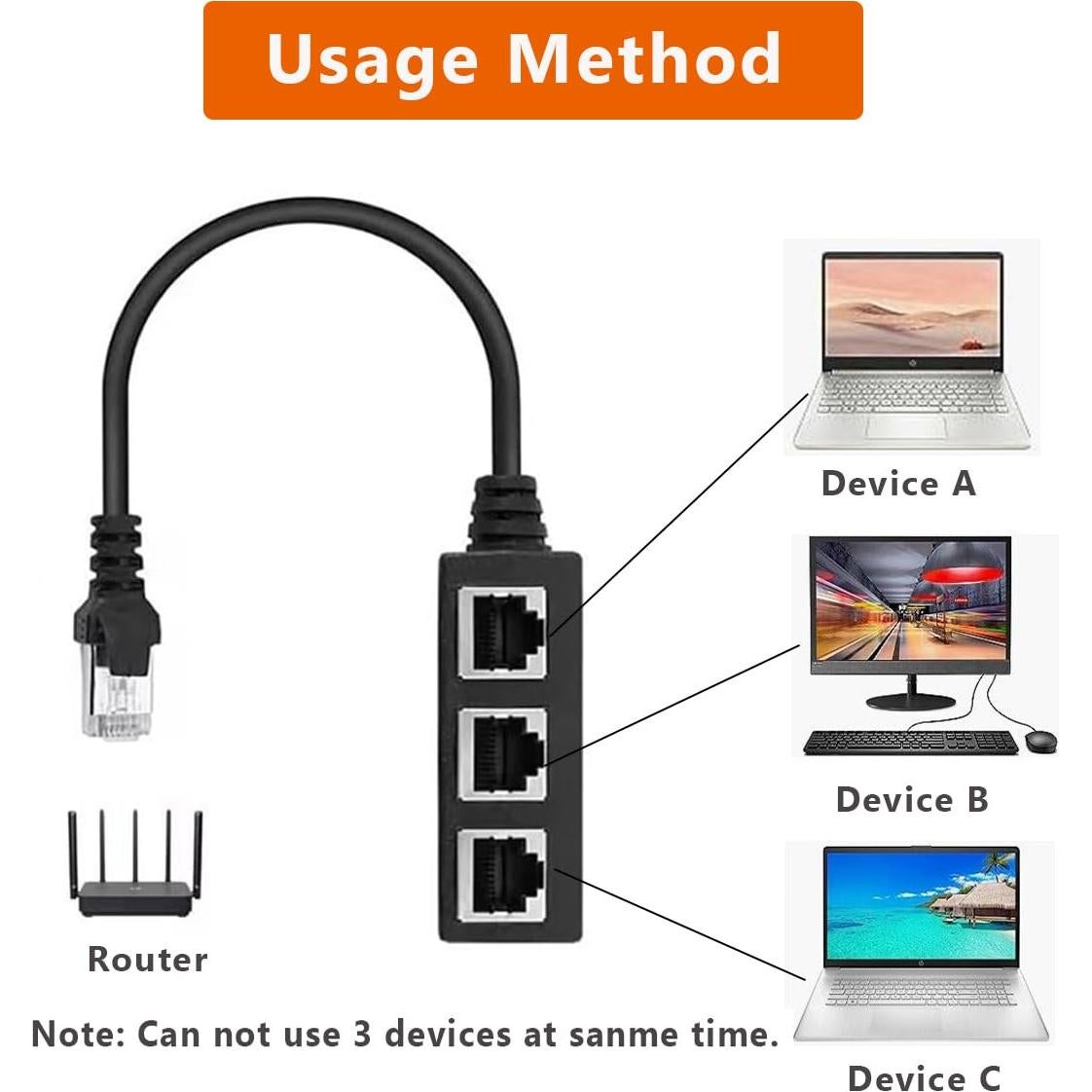 Divisor Ethernet RJ45 1 Macho a 3 Hembras HRIOEKAX