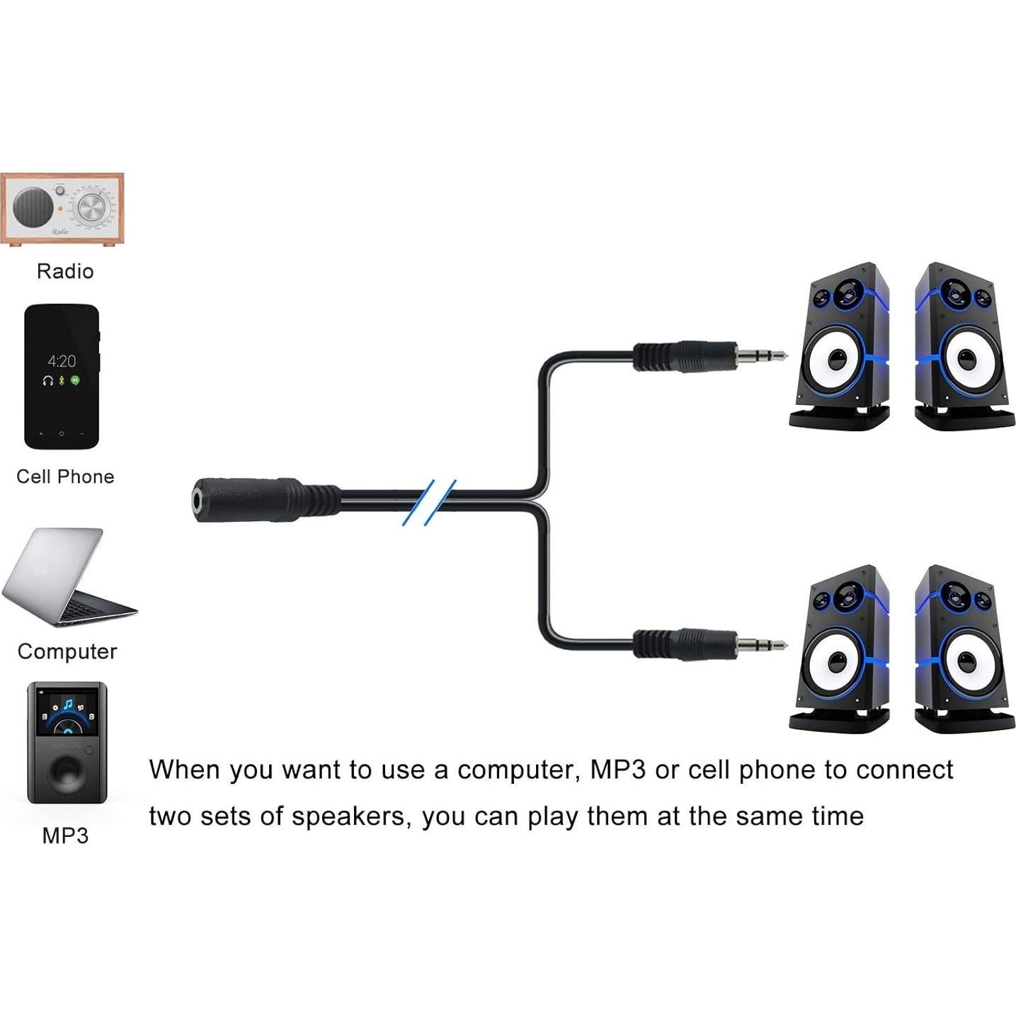 Cable de Audio Y-Splitter Ancable 3.5mm Estéreo 2M