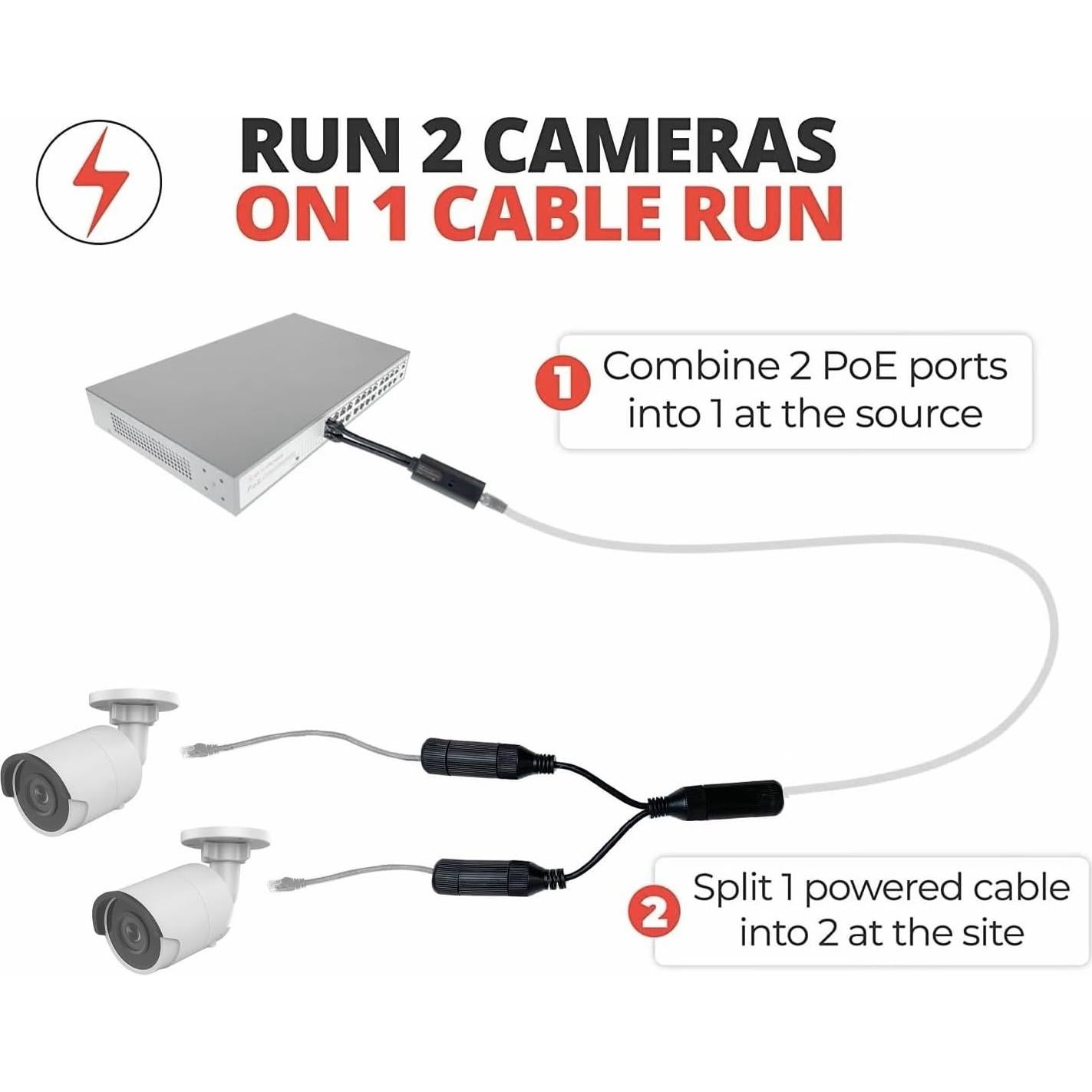Adaptador Divisor Combinador POE IPCamPower 2 Cámaras 17.15cm