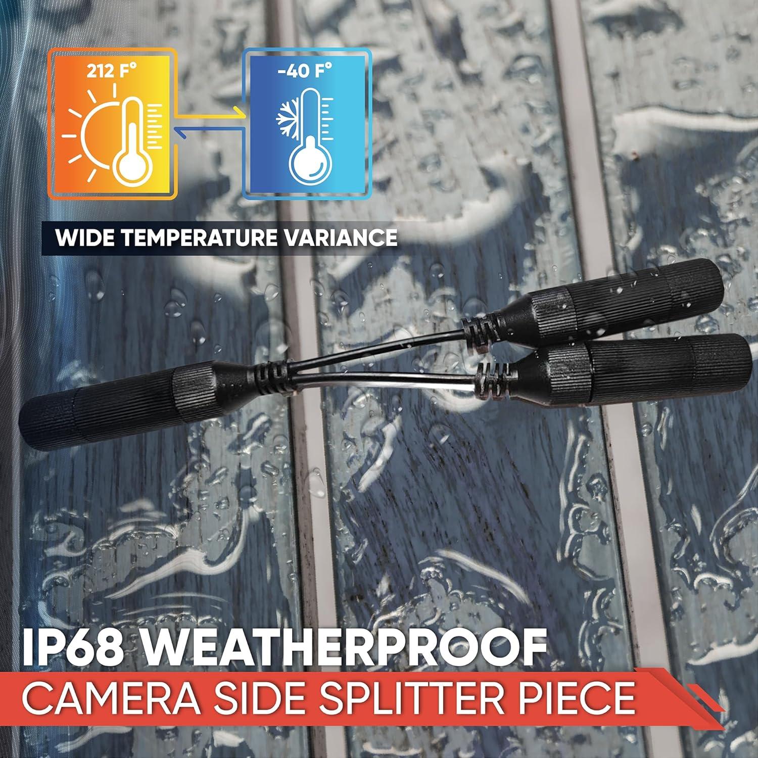 Adaptador Divisor Combinador POE IPCamPower 2 Cámaras 17.15cm