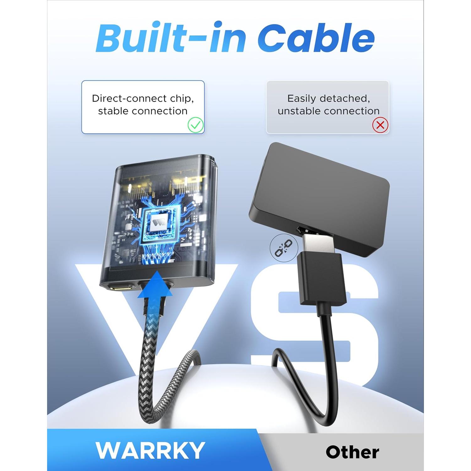 Divisor HDMI 4K Warrky 1 en 2 Salidas USB-C Metal Gris