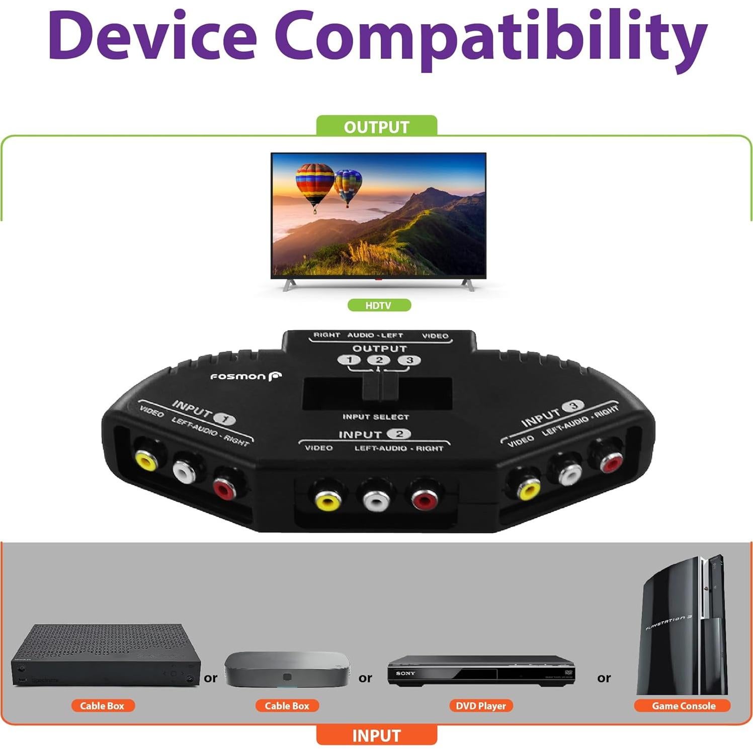Divisor Selector AV RCA Fosmon 3 Vías 1 Salida 130g