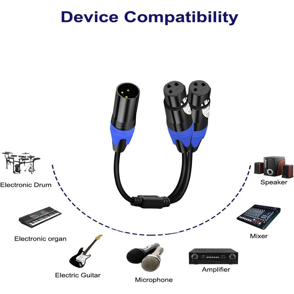 Cable XLR Macho a Doble Hembra 30 cm Seefeful