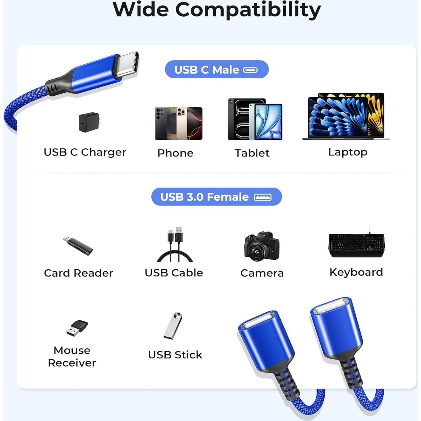 Adaptador USB C a Doble USB A 0.3M Basesailor Azul