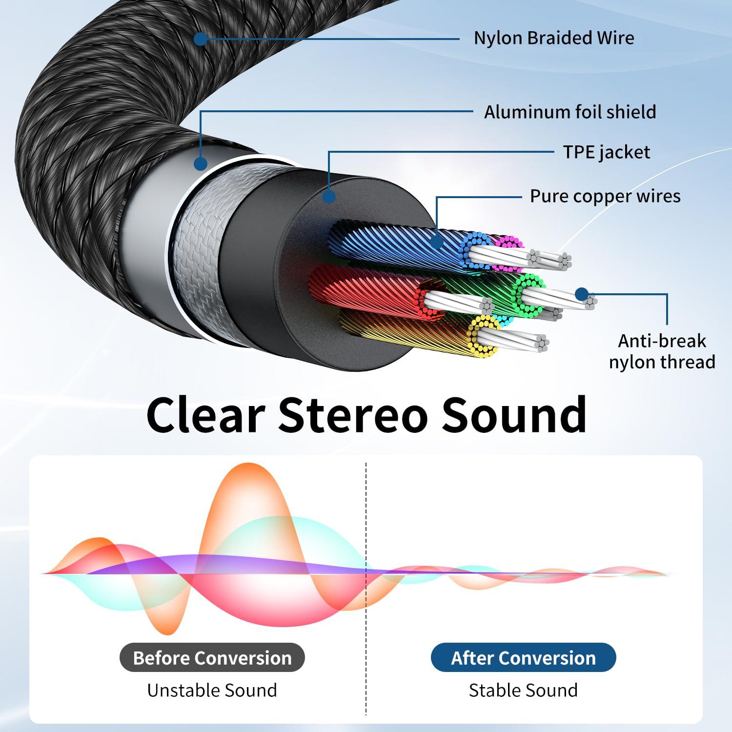 Divisor de Auriculares QianLink 3.5mm a 2 Salidas 0.30m