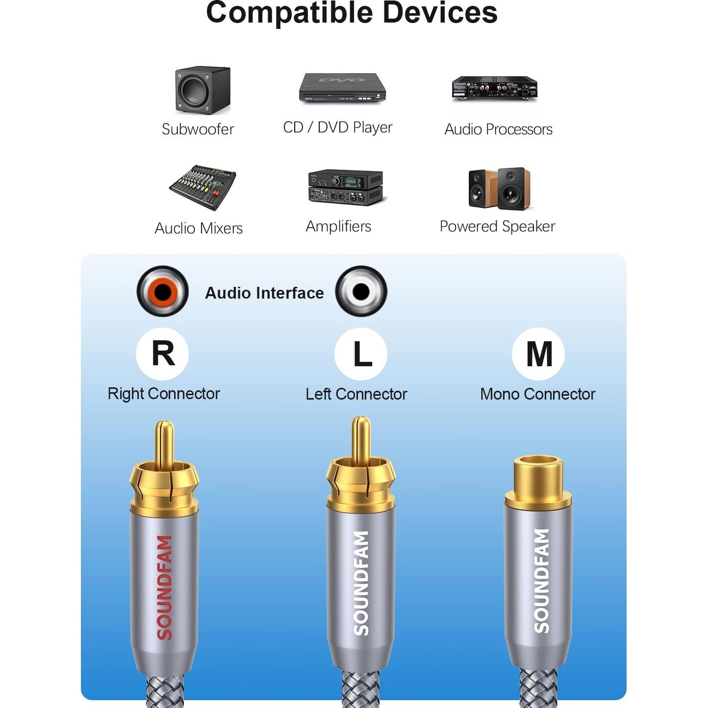 Divisor RCA 1 Femenino a 2 Masculinos SOUNDFAM 30cm Gris