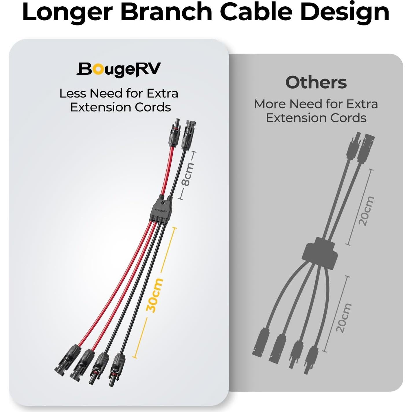 Conectores Solares Paralelos BougeRV 10AWG para 2 Paneles