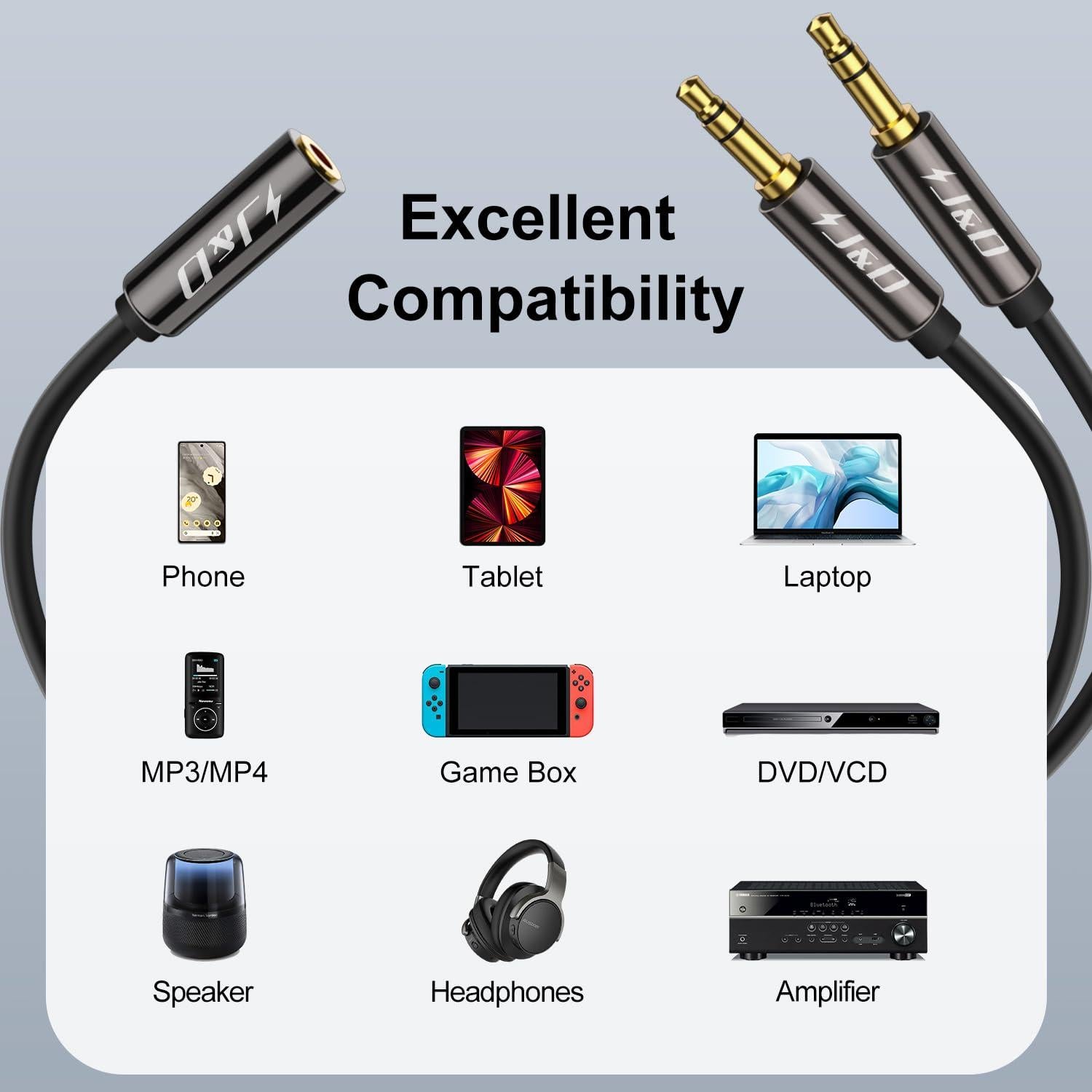 Cable Divisor Estéreo J&D 1 Metro 3.5mm Doble Macho