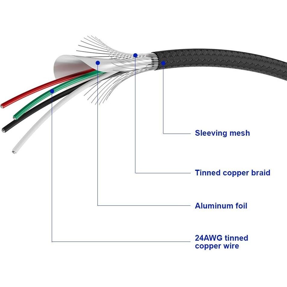Cable divisor USB 2.0 9 pines SSSUWP a 2 x 9 pines 16cm