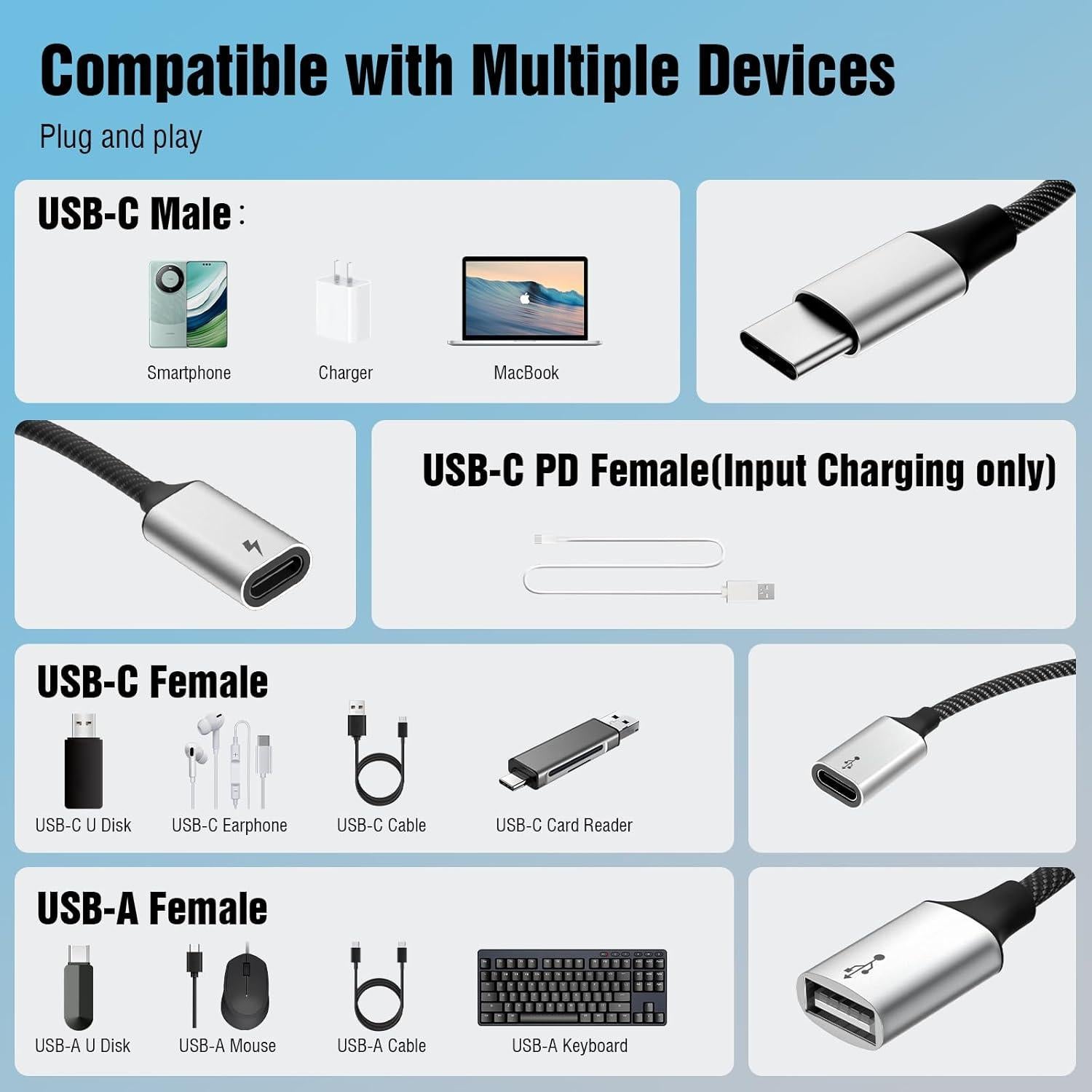 Adaptador Divisor USB C TiMOVO 3 en 1 Carga y Datos