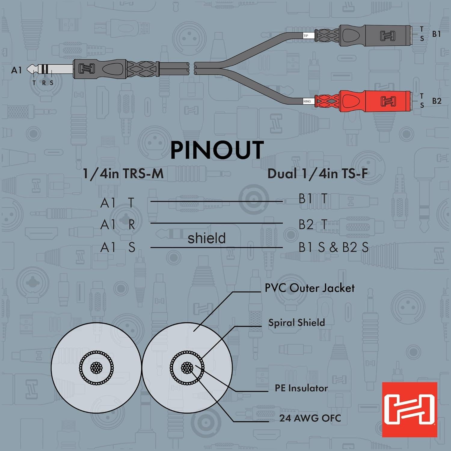 Cable Hosa YPP-117 1/4" TRS a Doble 1/4" TSF 15.24 cm