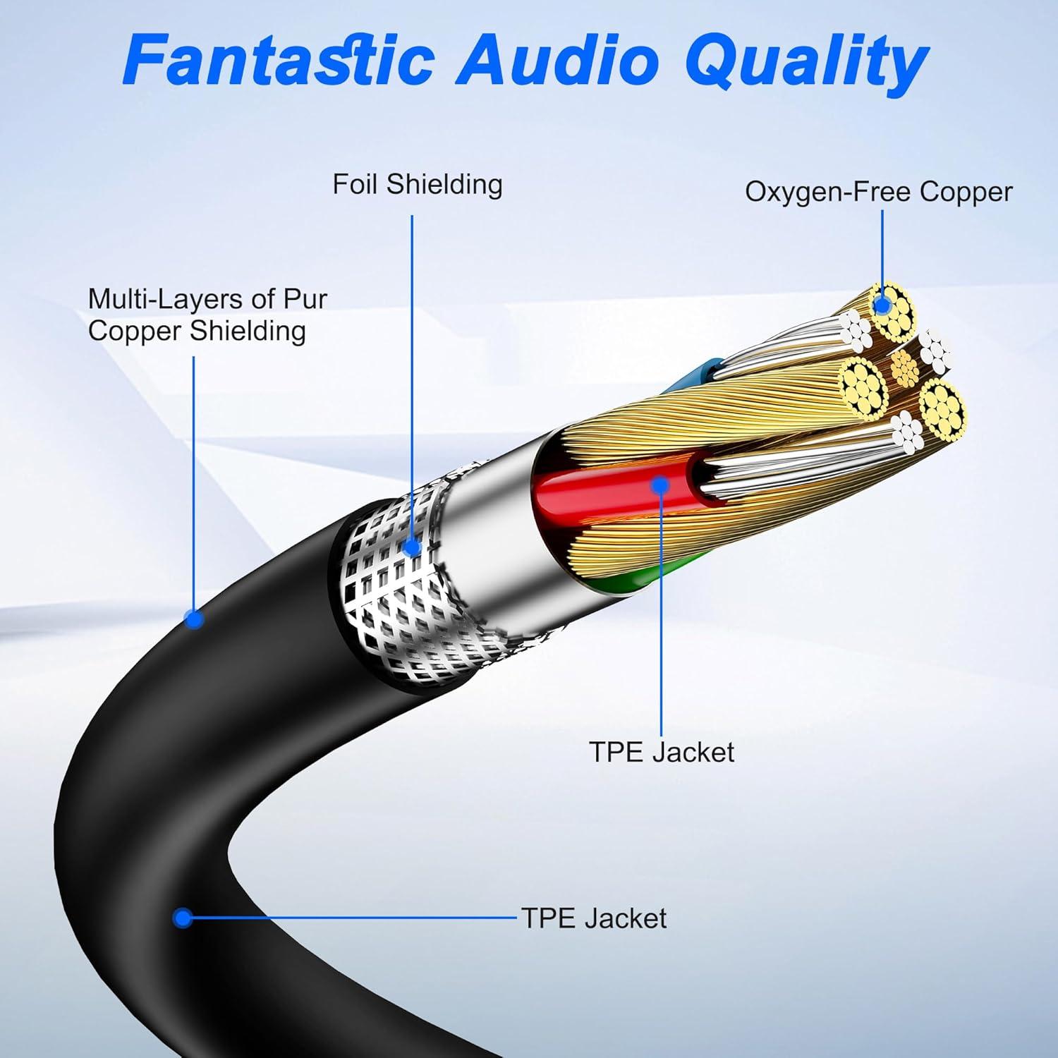 Cable divisor estéreo TRS 1/4" Y 2 hembra 2M Yingtuyou