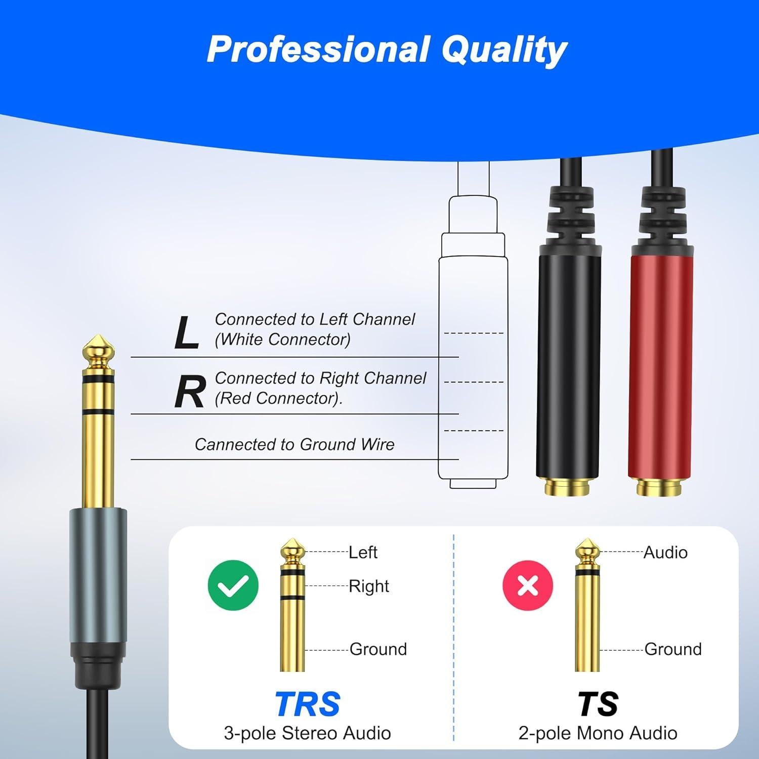 Cable divisor estéreo TRS 1/4" Y 2 hembra 2M Yingtuyou