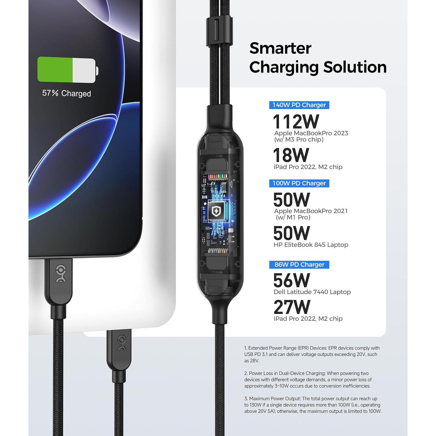 Cable USB C trenzado 1.83m Cable Matters 140W carga y datos